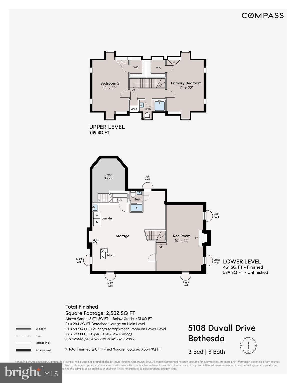 WESTMORELAND HILLS - Residential