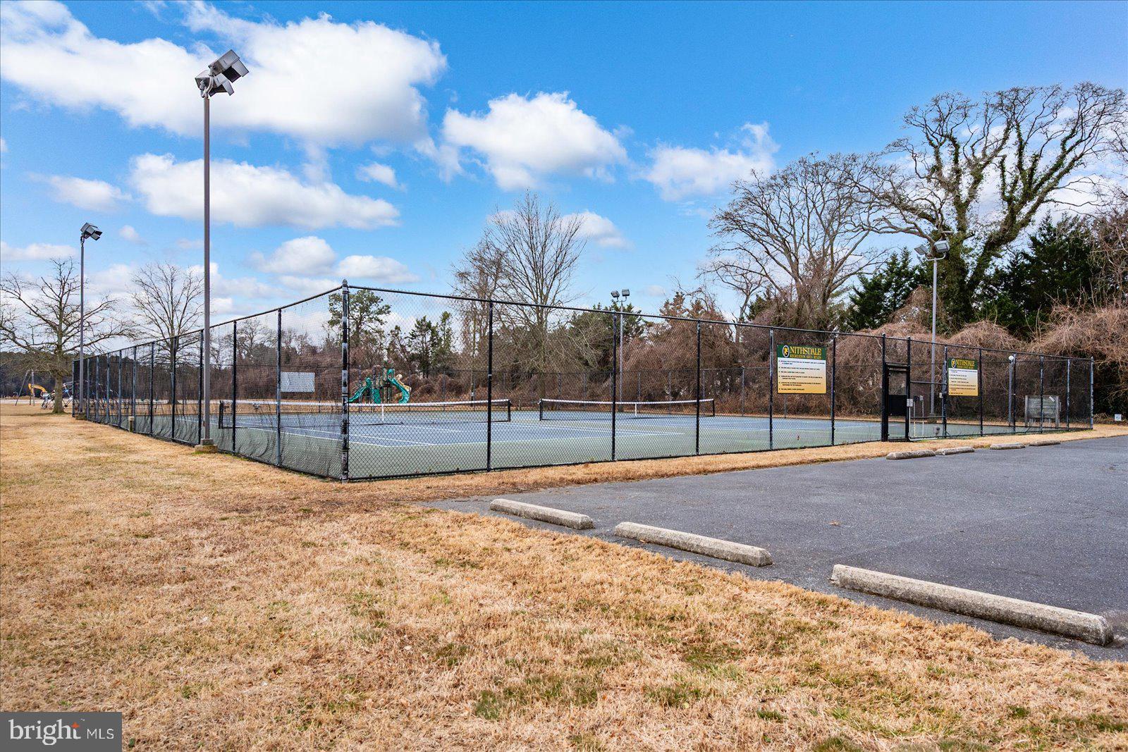 NITHSDALE - Residential