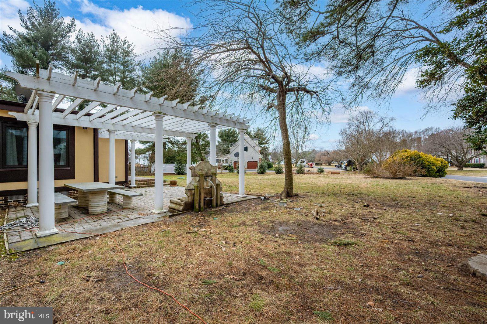 NITHSDALE - Residential