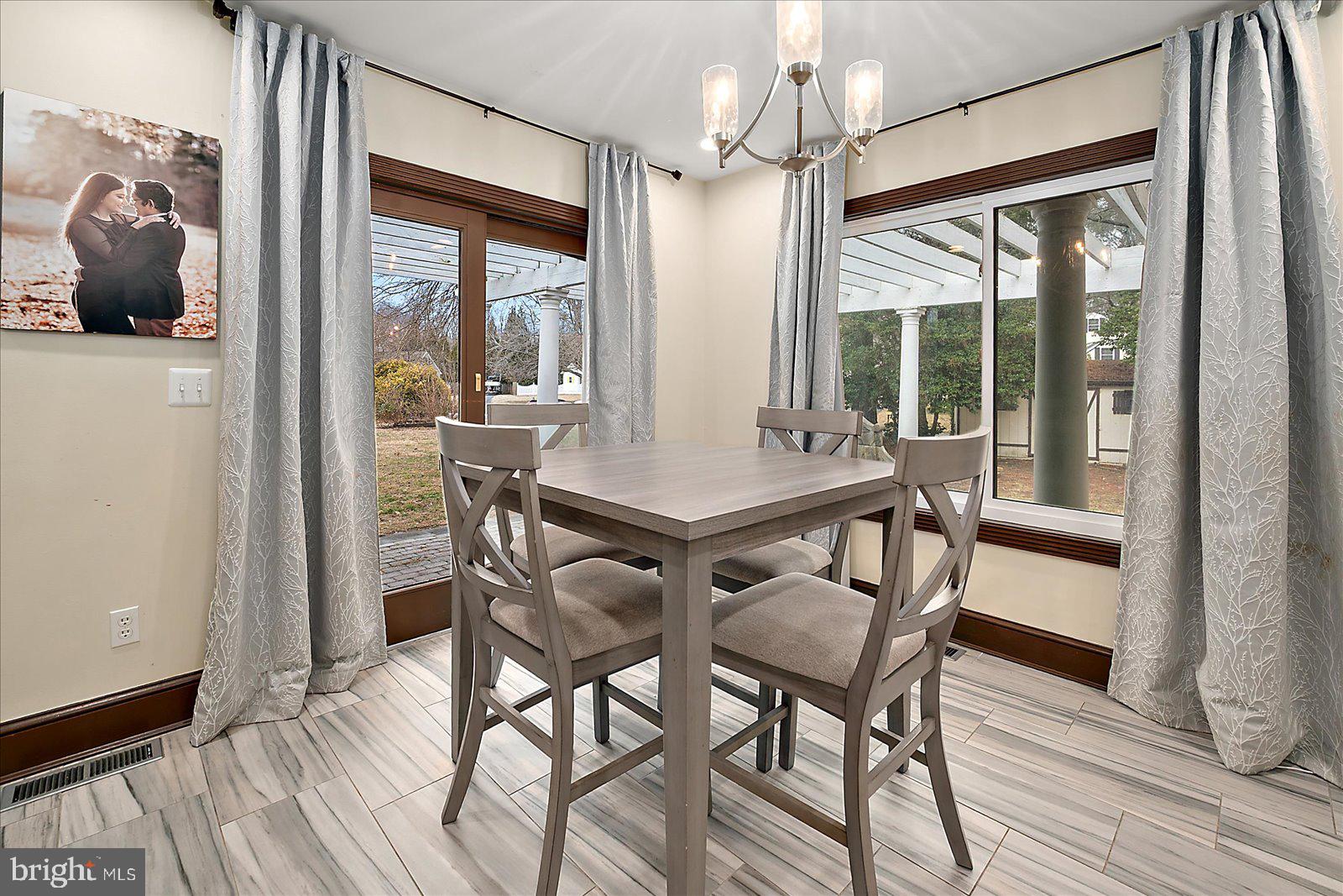 NITHSDALE - Residential