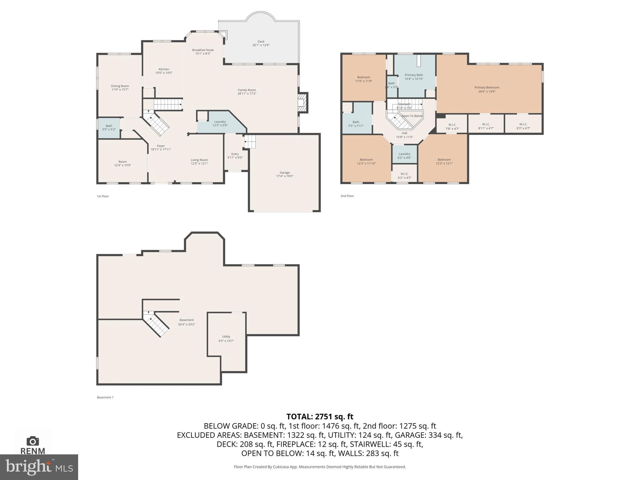 LOGANS RESERVE - Residential