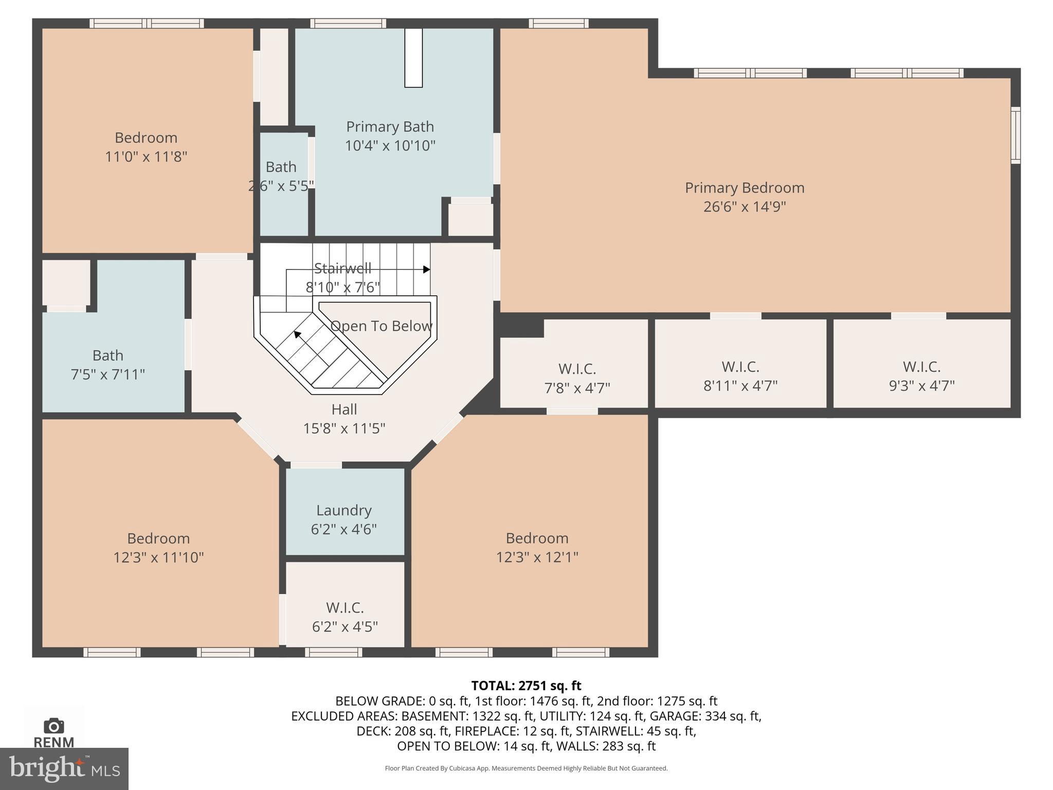 LOGANS RESERVE - Residential