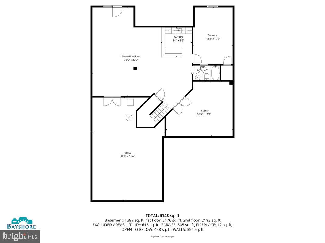 MONTICELLO - Residential