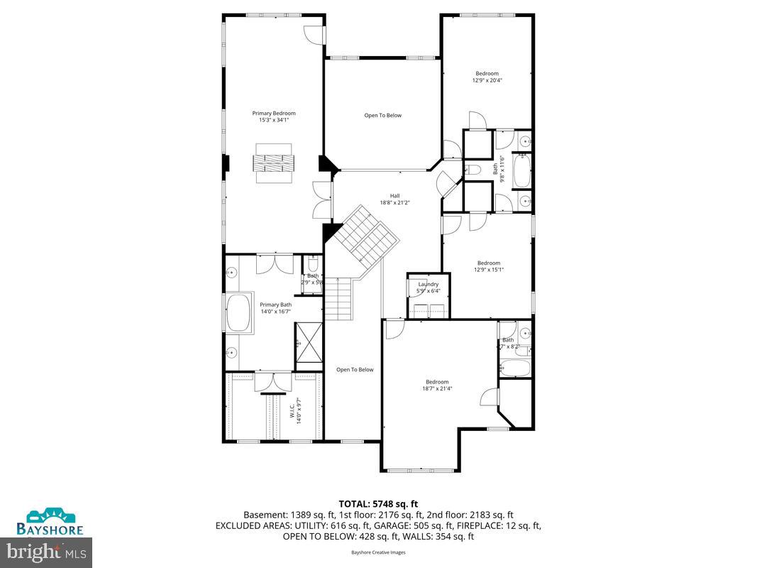 MONTICELLO - Residential