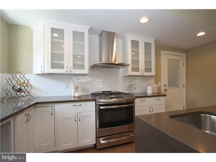 FISHTOWN - Residential