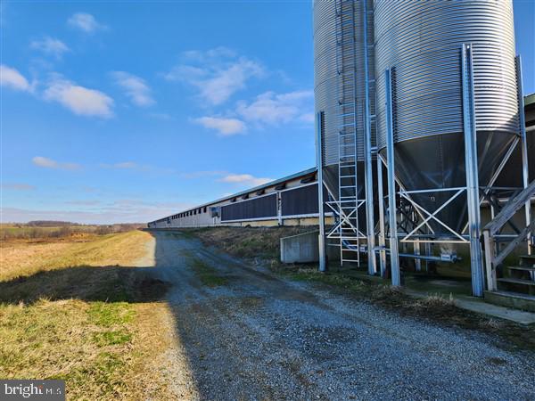 NONE AVAILABLE - Farm