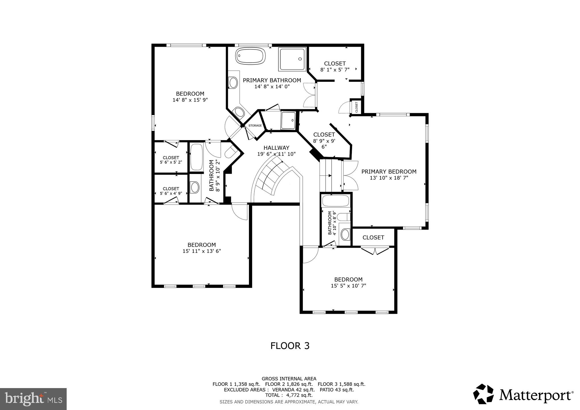 HUNTERS END - Residential