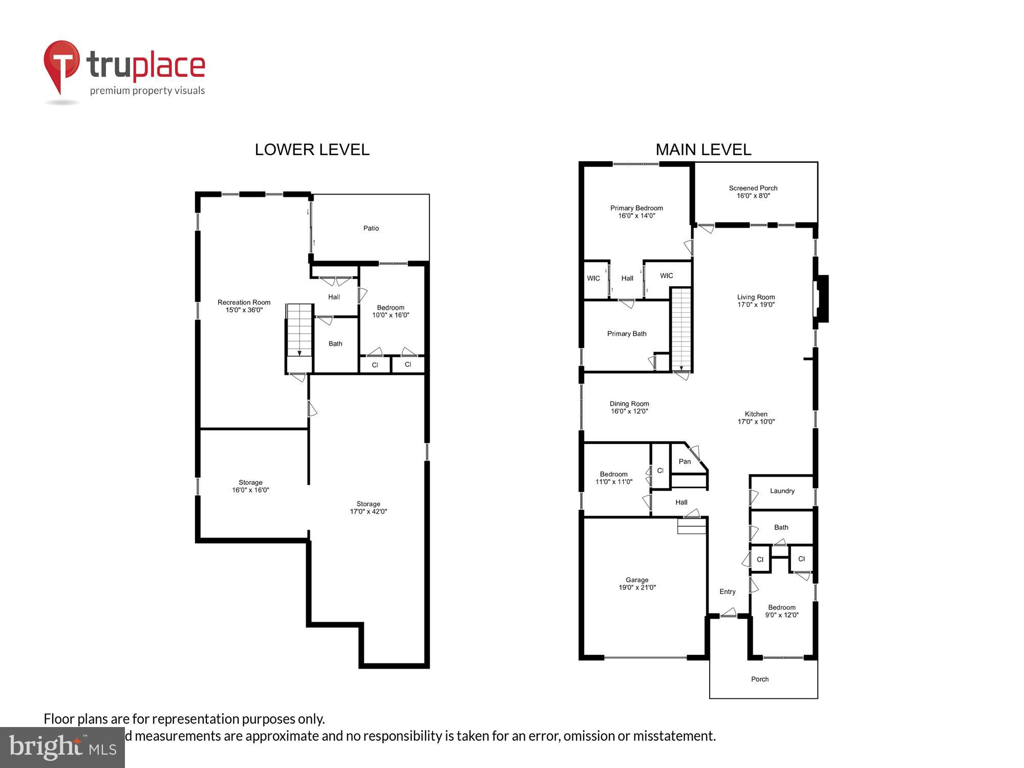 TWO RIVERS - Residential