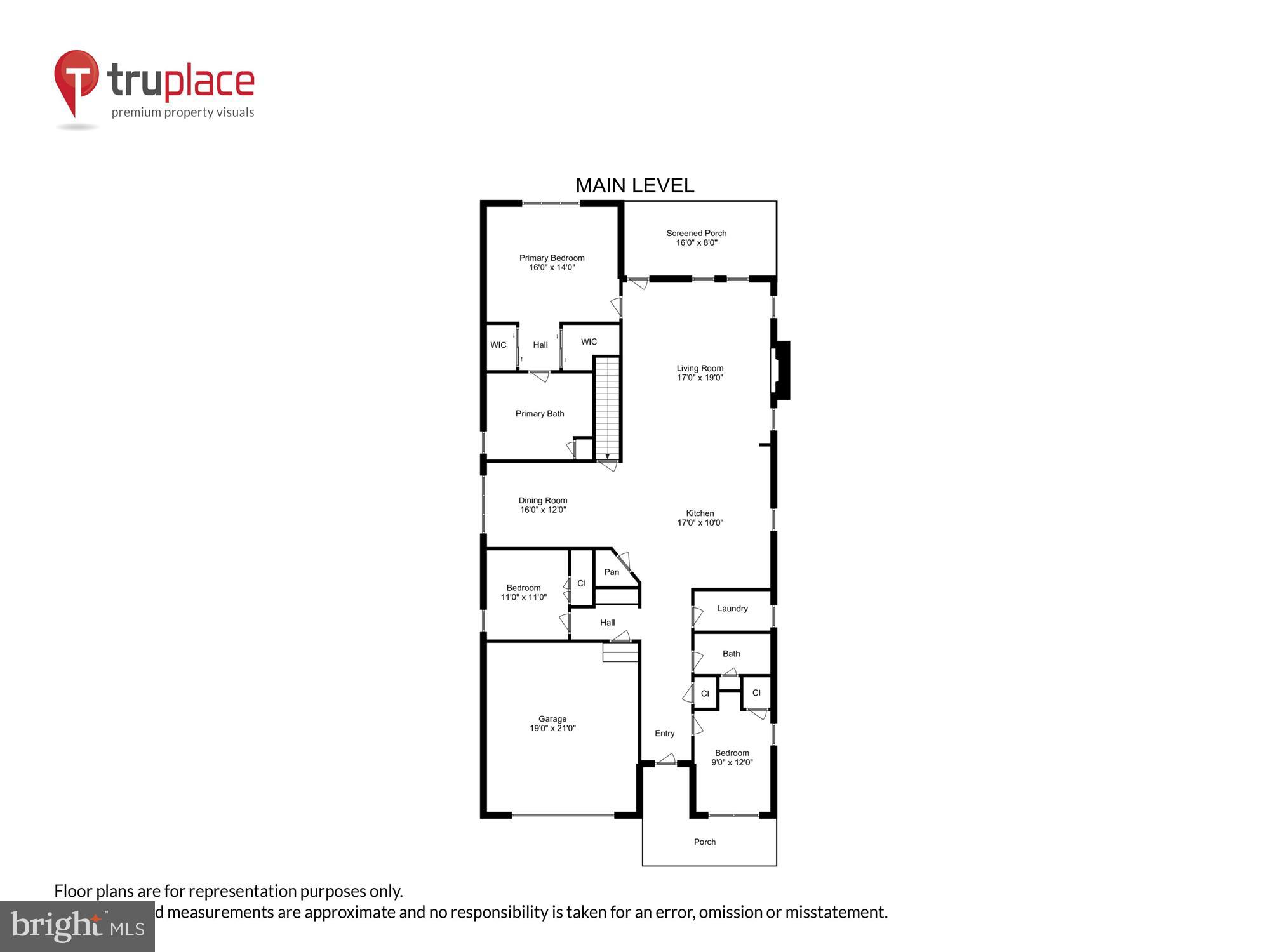 TWO RIVERS - Residential