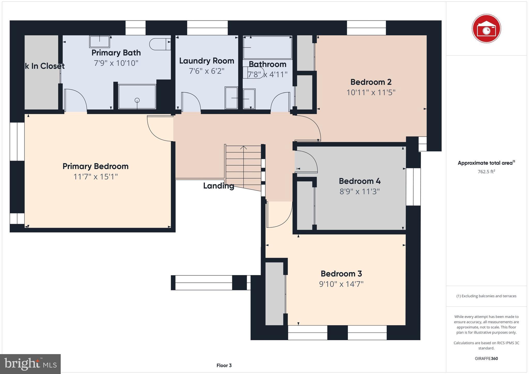 LOCH HAVEN - Residential