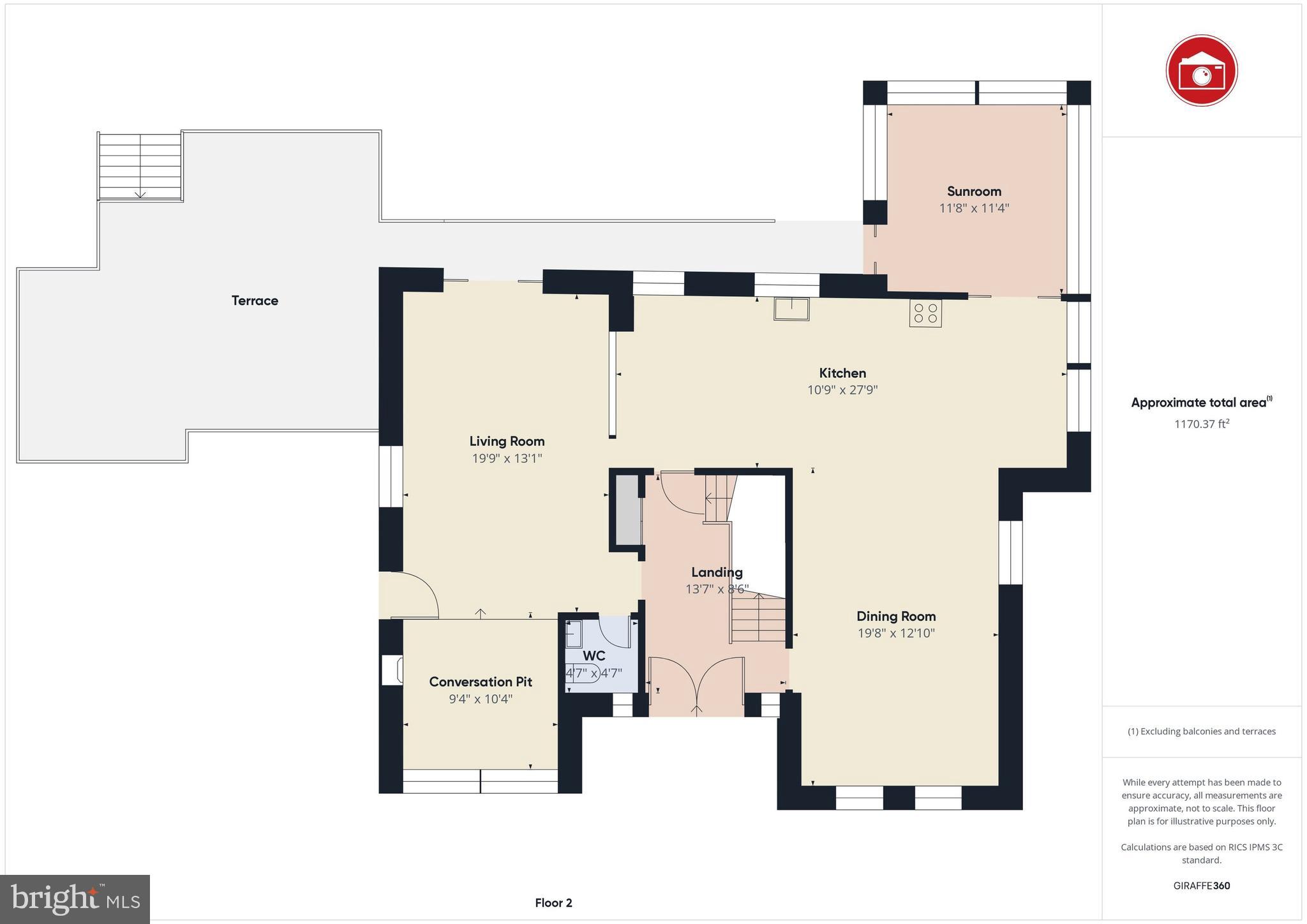 LOCH HAVEN - Residential
