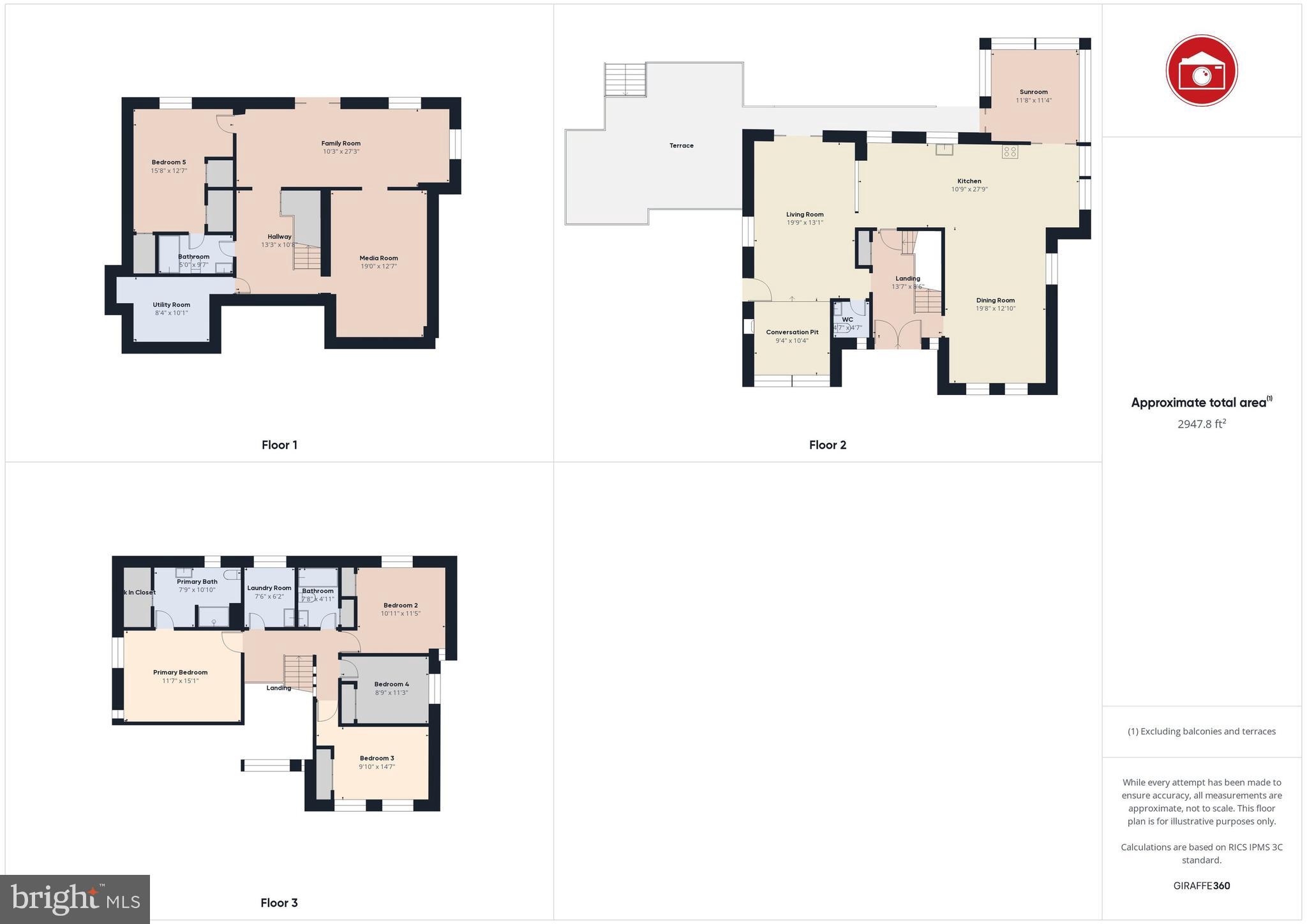 LOCH HAVEN - Residential
