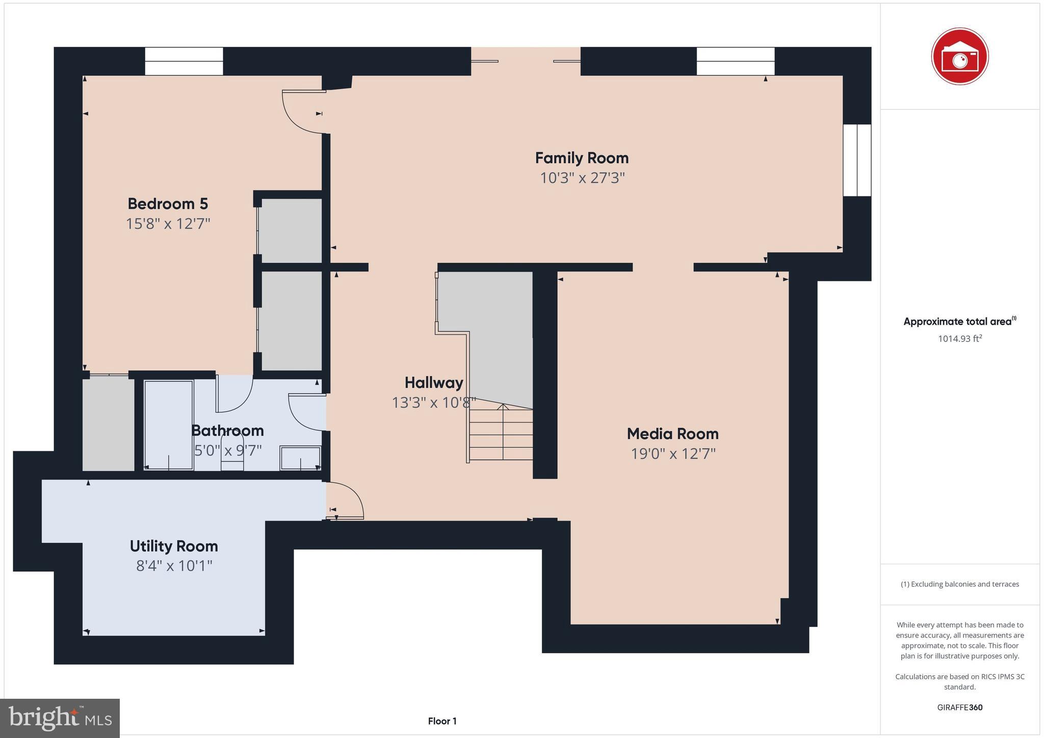 LOCH HAVEN - Residential