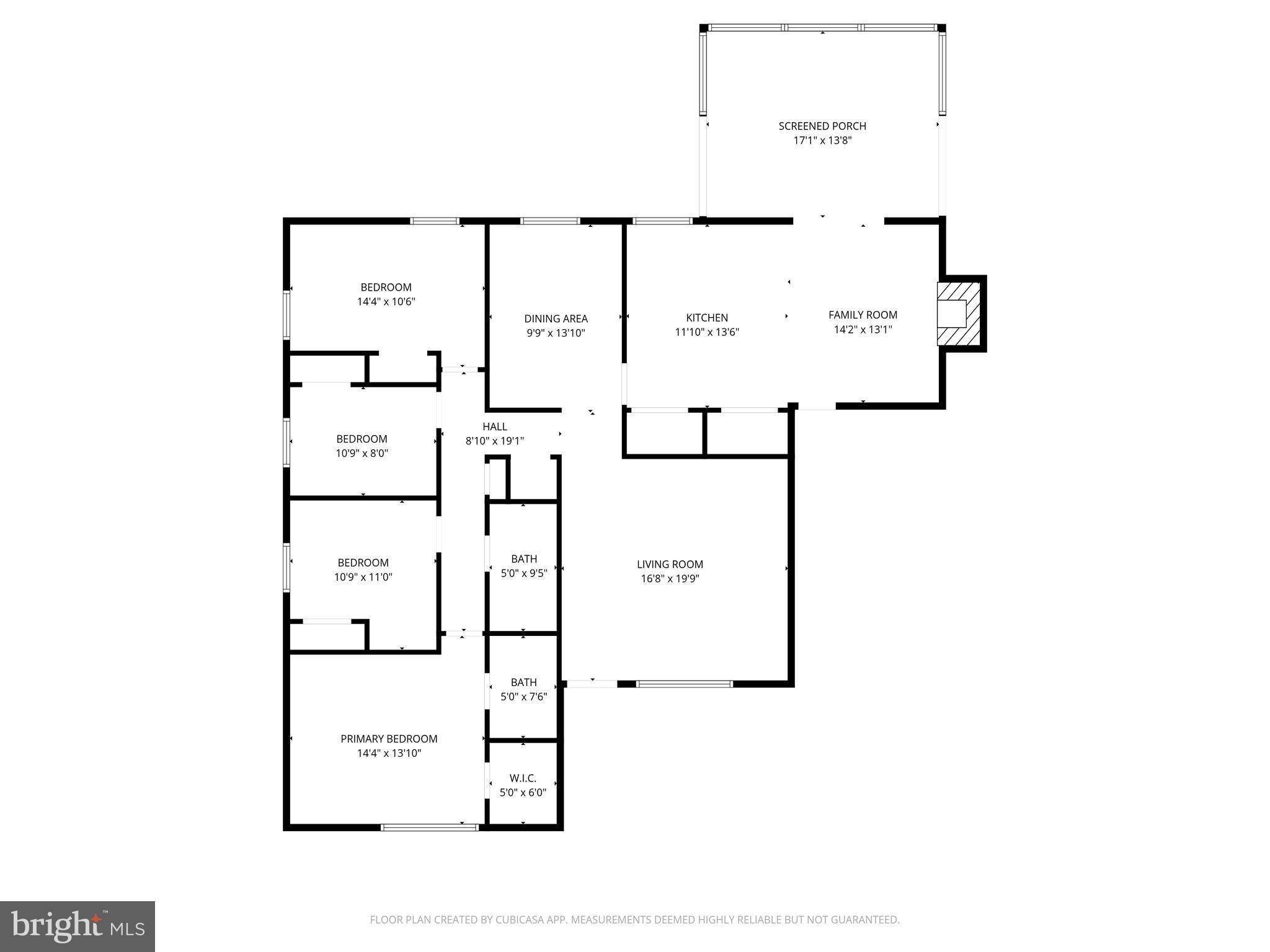 THE PROVINCES - Residential
