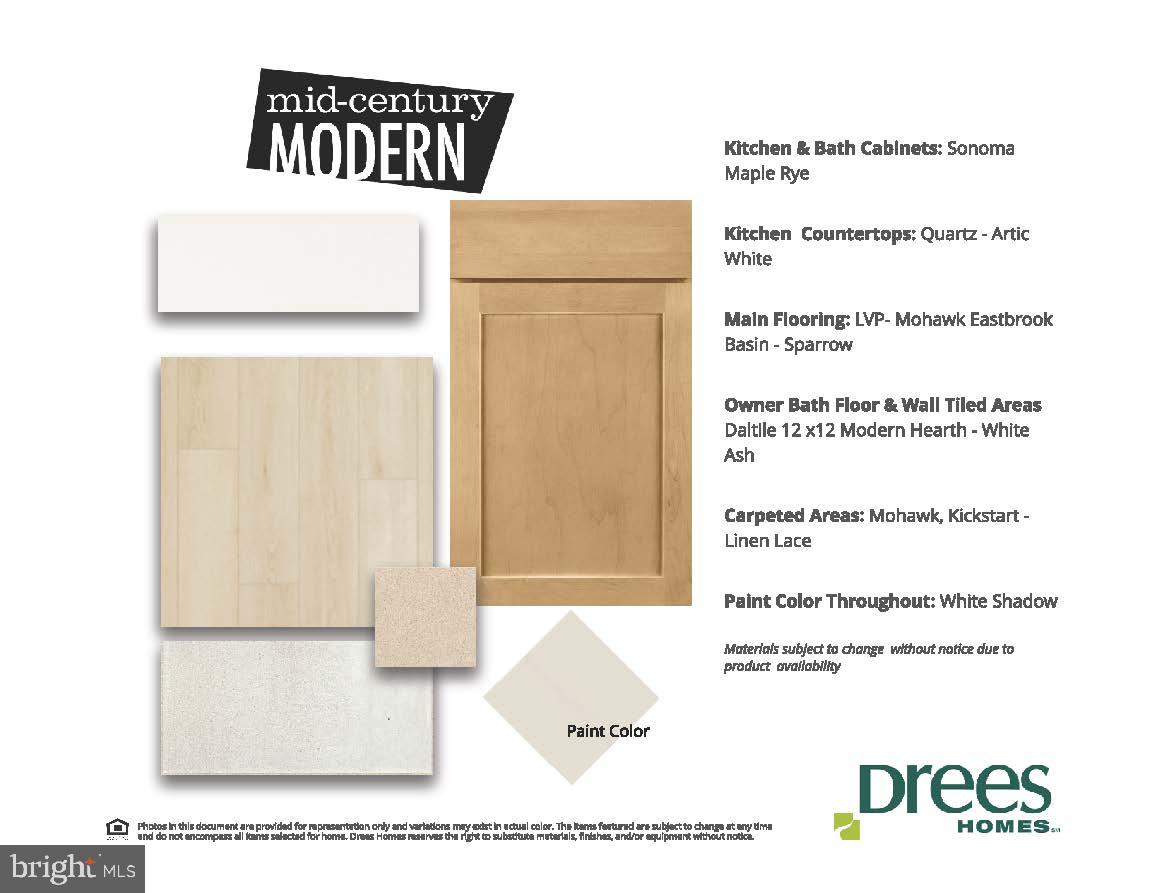 NEABSCO COMMONS - Residential