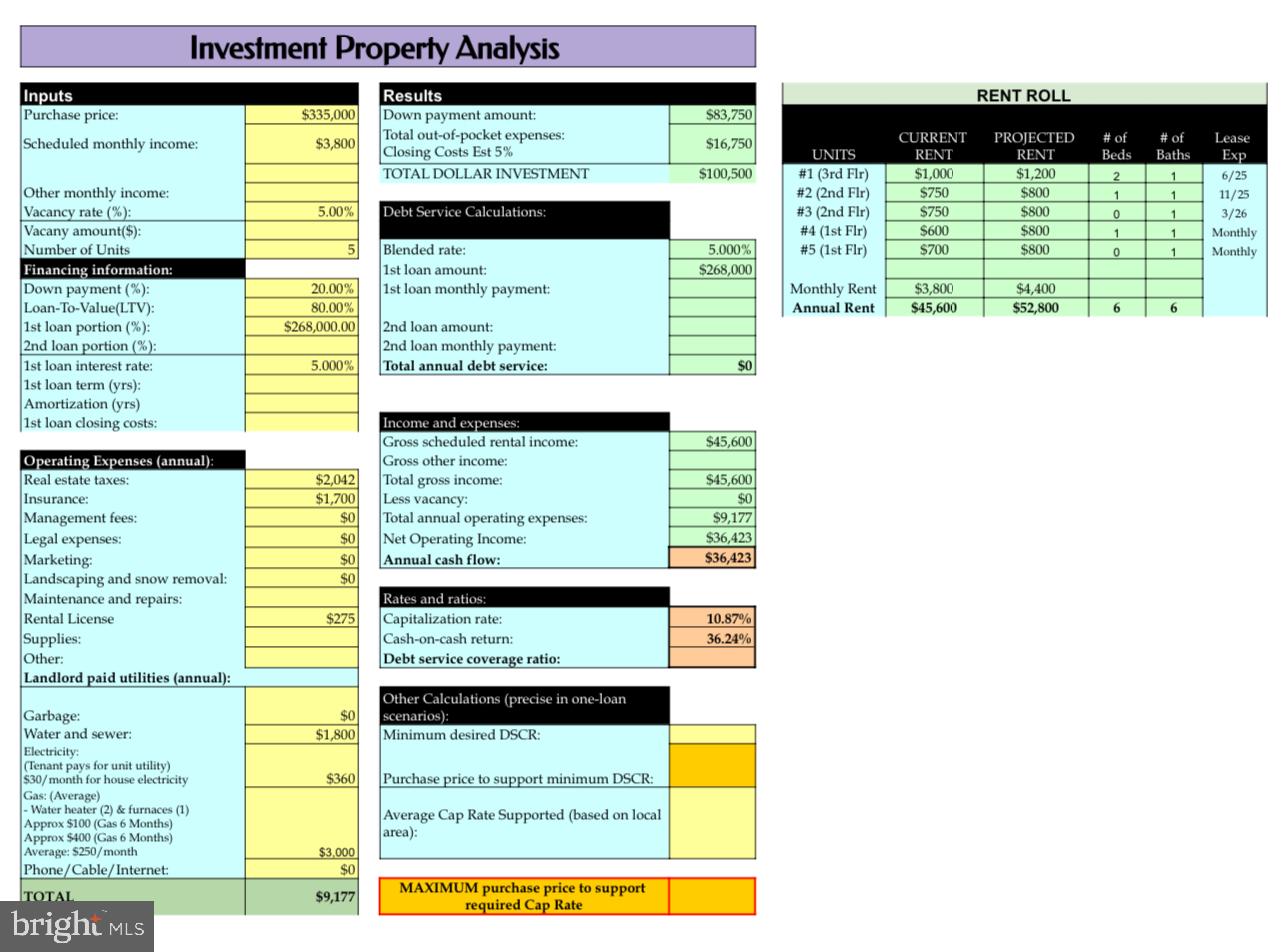 Main image without alt text