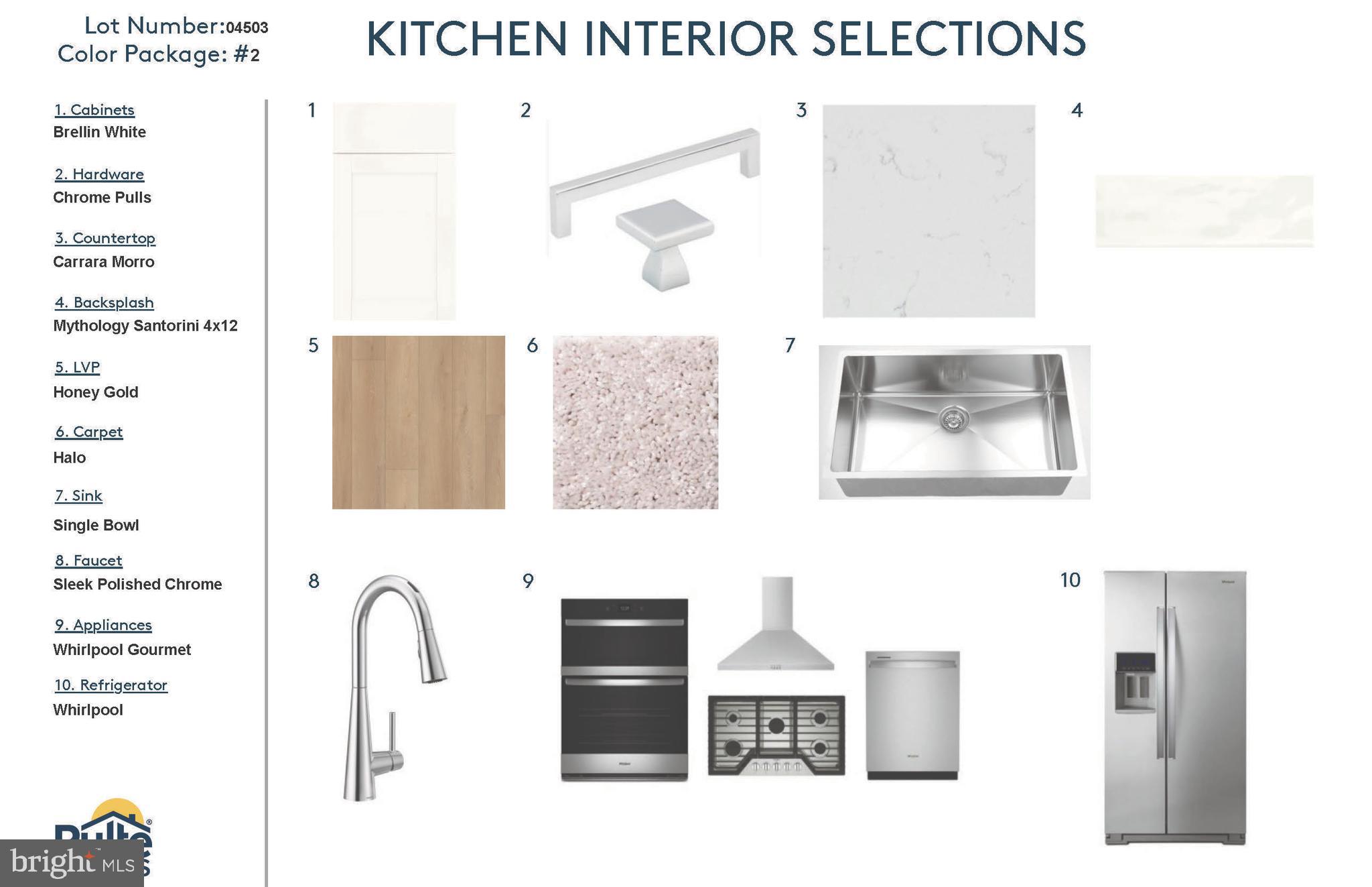 FARMSTEAD DISTRICT - Residential