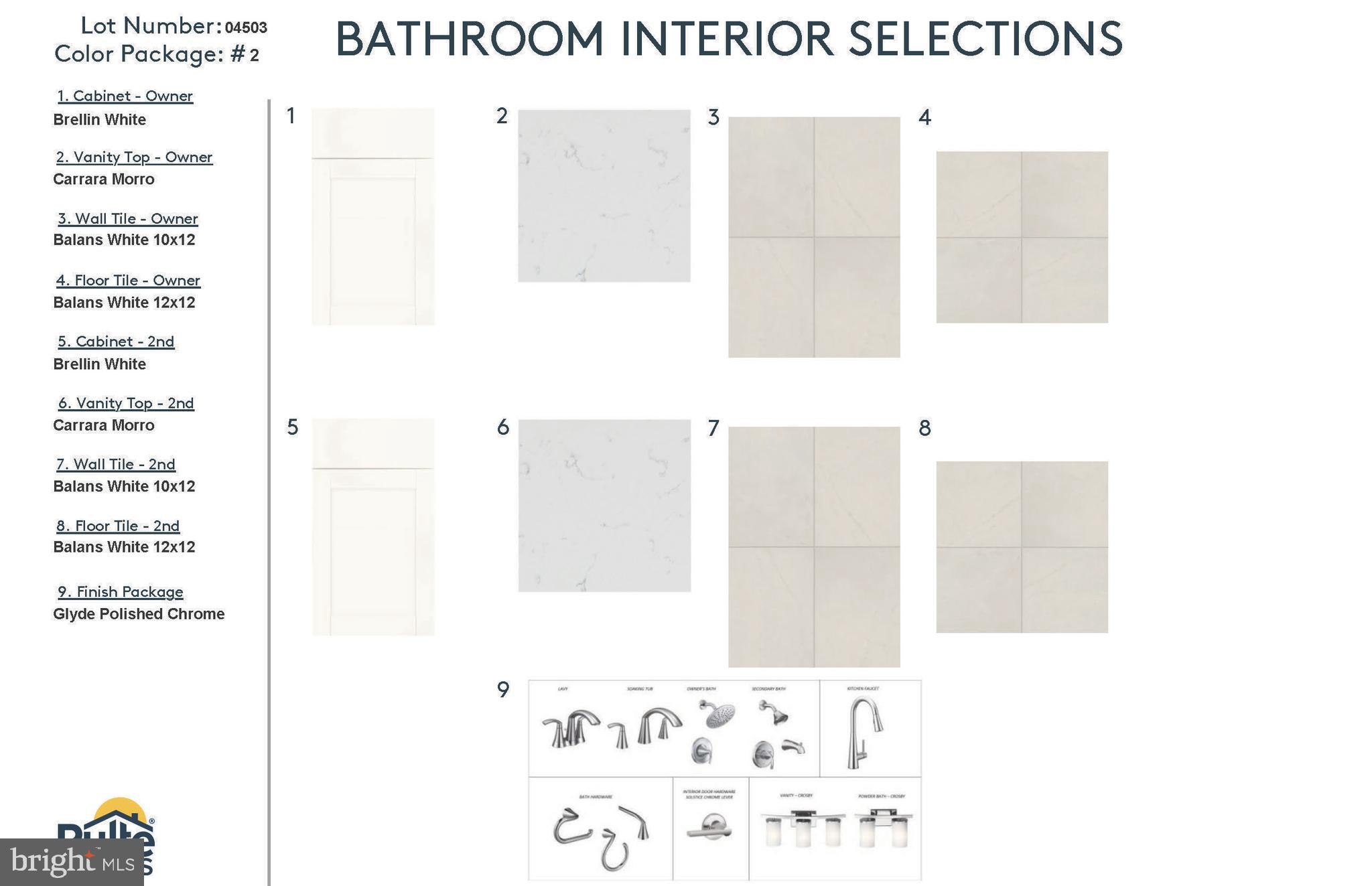 FARMSTEAD DISTRICT - Residential