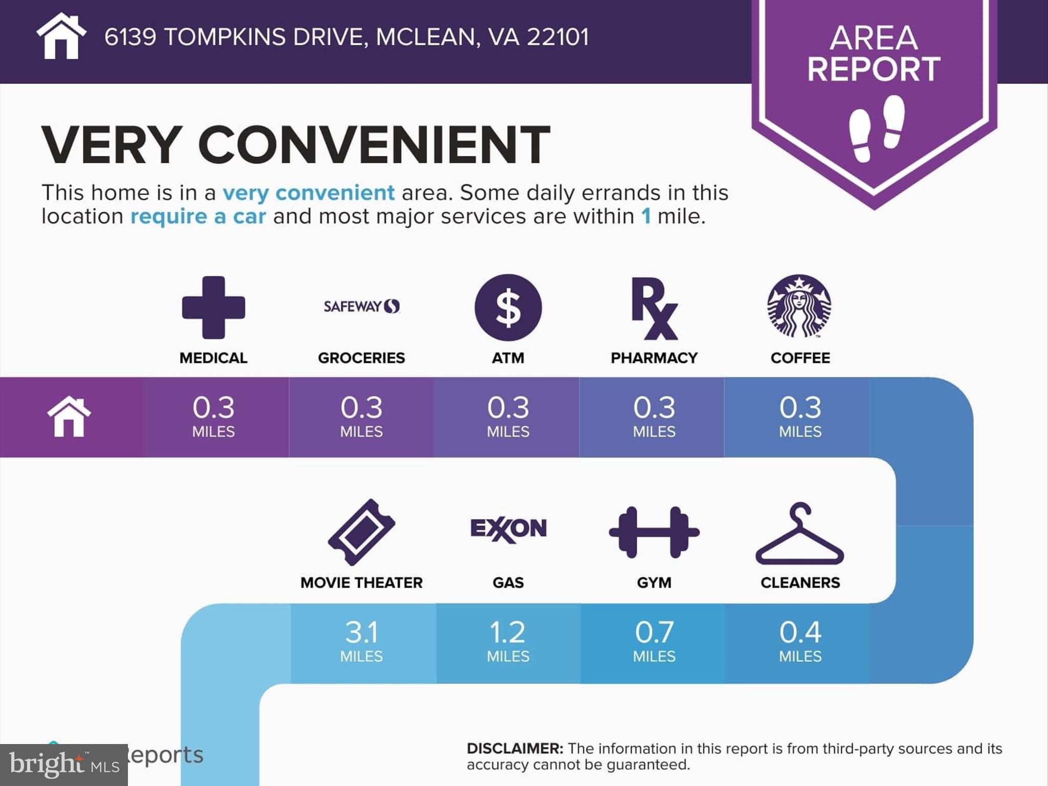 CHESTERBROOK WOODS - Residential Lease