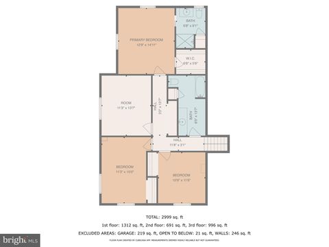Tiny photo for 148 Penn Avenue, ELYSBURG, PA 17824 (MLS # PANU2003100)
