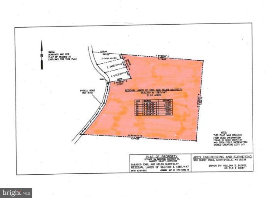 Very nicely wooded roughly 31.61 acre parcel of land within the watershed of Deep Creek Lake. Acreage is approximate and based on survey from the deed, in Documents section done by Apex Engineering. Apex Engineering did not do actual survey, just a plat based on the deed. GC GIS site shows that owners across Pysell Road own a roughly 1 acre triangle of land at the southern most corner of the property. According to Bill Buckel, this is a mistake in the deed for the property on the north side of Pysell Road and this tract is actually owned by Helen Glotfelty, as seen on the survey plan in "Documents" section of Bright. Buyer should have full survey to determine exactly what the tract looks like. Very close to the lake and Wisp Resort ski area. Access to public water  makes this a great development property.  Buyer should talk to Garrett County Department of Public Utilities about the size of the sewer line running up Pysell Road and the development potential of this tract of land. From DPU concerning available water taps : We have a limited supply of available water taps in McHenry until MDE approves a higher water appropriation – timeframe unknowable.  Therefore, we cannot consider selling water taps for any property until a subdivision plat has been submitted for approval.  At that time we would assess whether taps are available or if they would be delayed.
Thanks!
Diane   Mineral rights negotiable but not included in listing. Tons of frontage along a county maintained road with views of the lake and Wisp. According to Craig Umbel of GCHD Environmental Health, buyer could do perc testing and install septic system since GCDPU will not allow the property to hook on to public sewer unless the buyer installs a larger sewer line from property to close to Perkins Restaurant. Close to ASCI. Land will be deed restricted against mobile homes. DISCLOSURE:  RAILEY REALTY IS NOT THE CARETAKER OF PROPERTIES LISTED BY IT. DURING INCLEMENT WEATHER EVENTS, PROSPECTIVE PURCHASERS AND THEIR AGENTS ASSUME ALL LIABILITY ASSOCIATED WITH WEATHER AT THE PROPERTY.