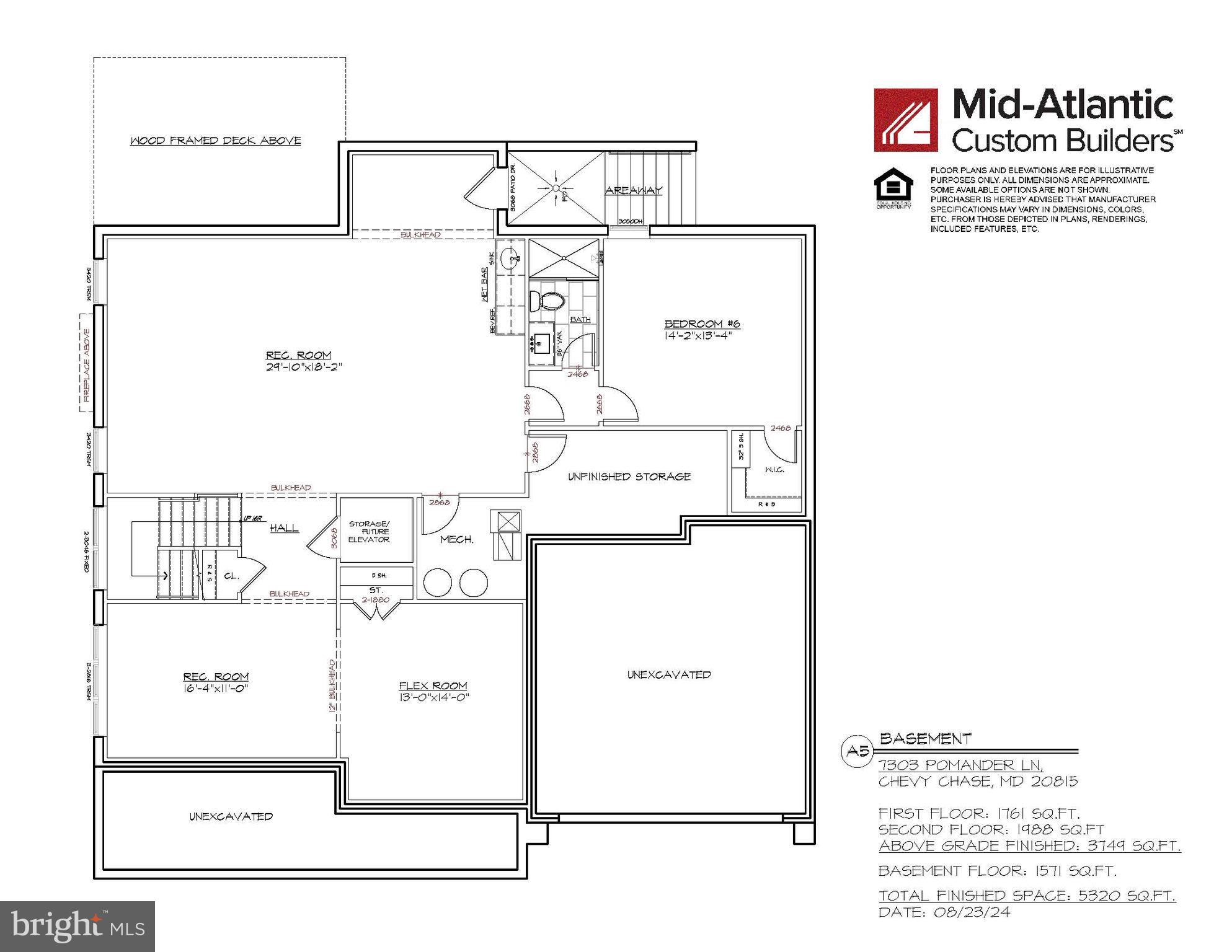 PINEHURST VILLAGE - Residential