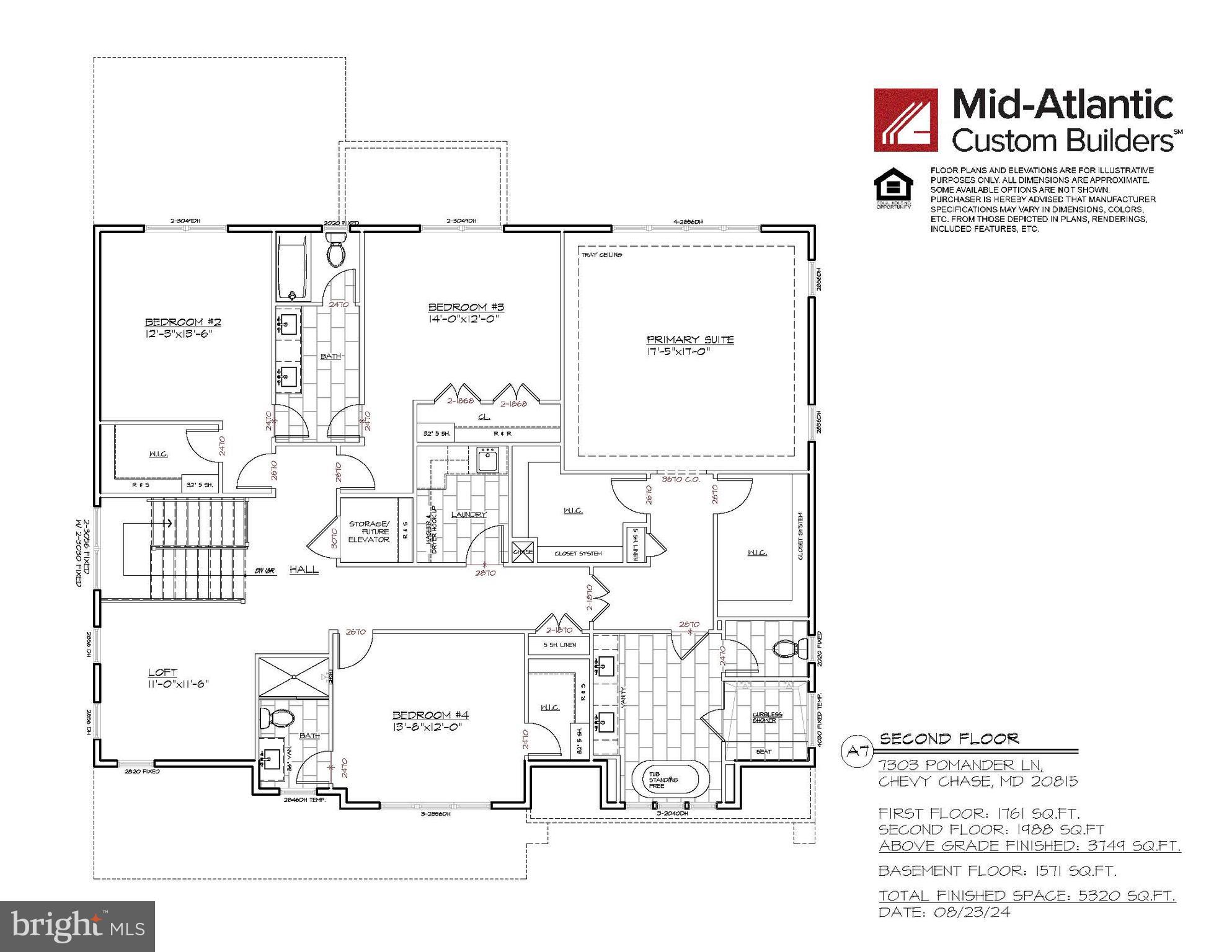 PINEHURST VILLAGE - Residential