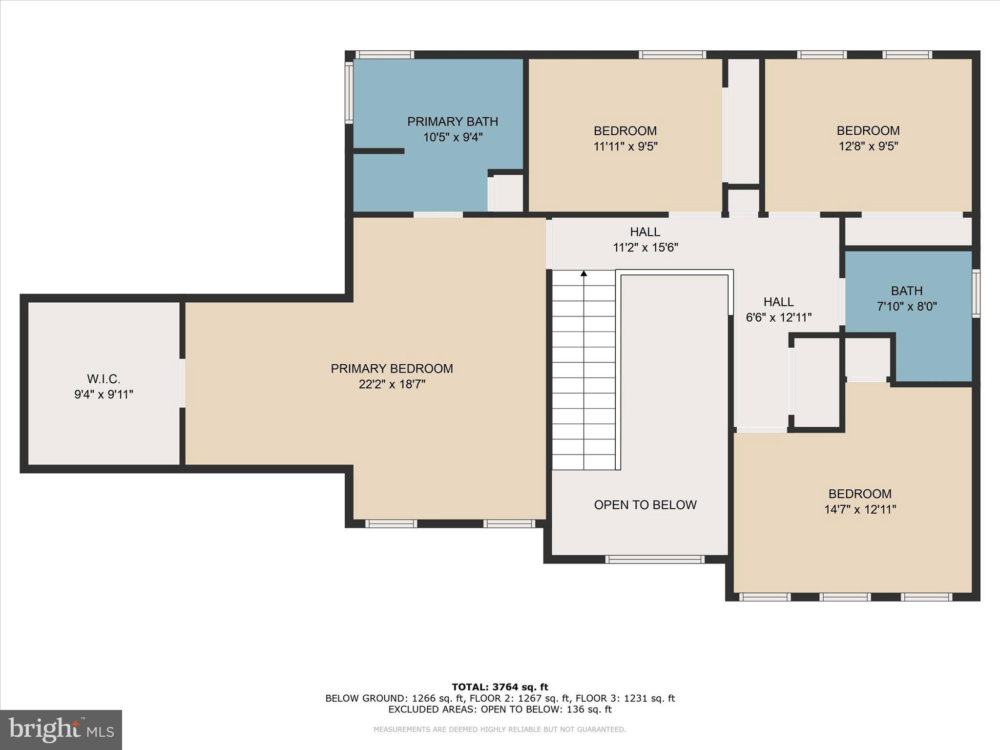 PENNINGTON RESERVE - Residential