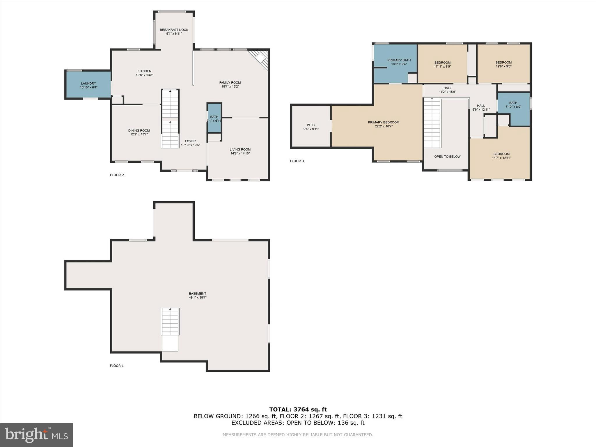 PENNINGTON RESERVE - Residential