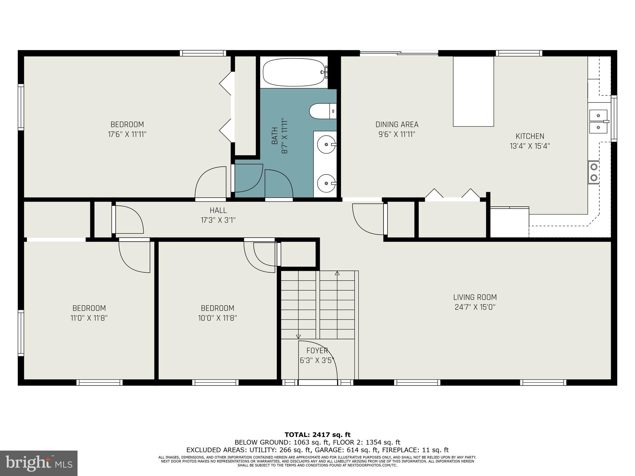 BAYVIEW ESTATES - Residential