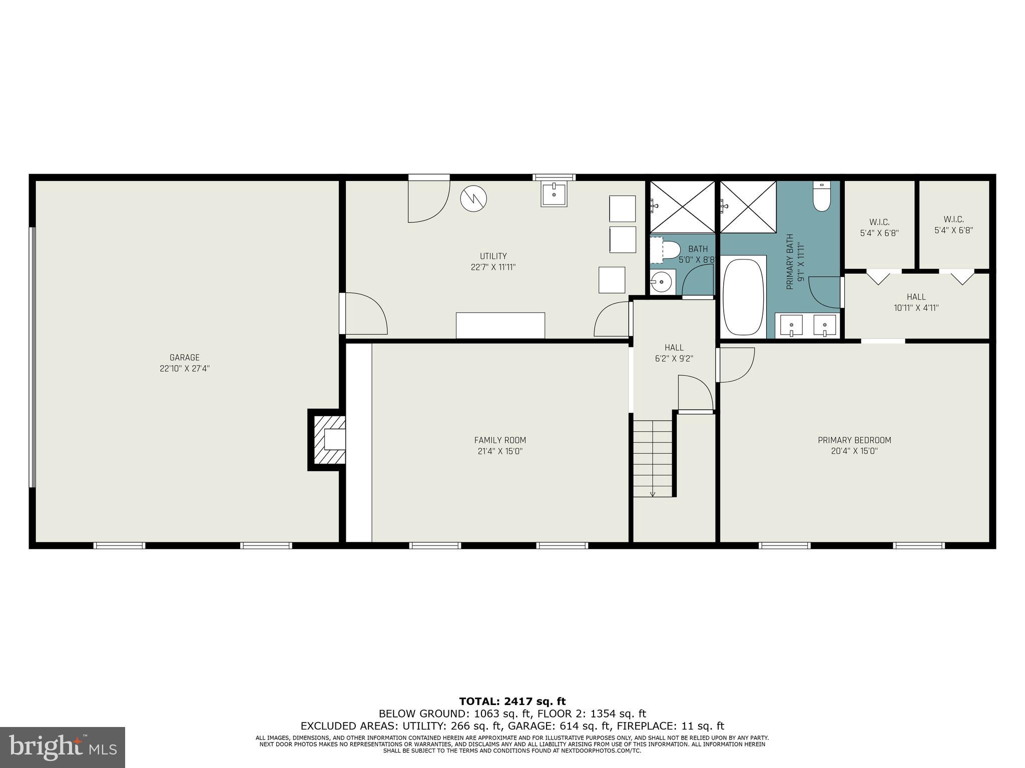 BAYVIEW ESTATES - Residential