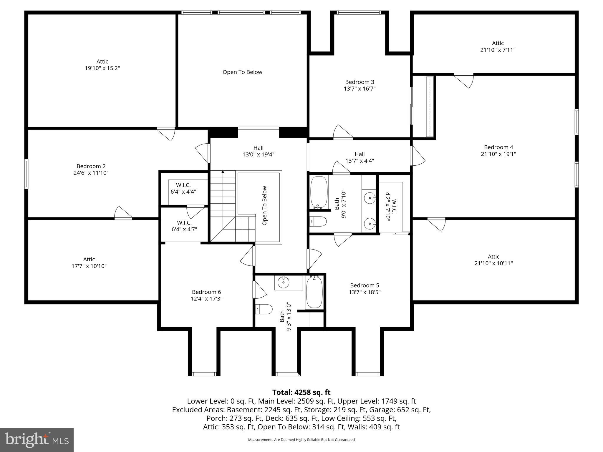 WARDS MEADOWS - Residential