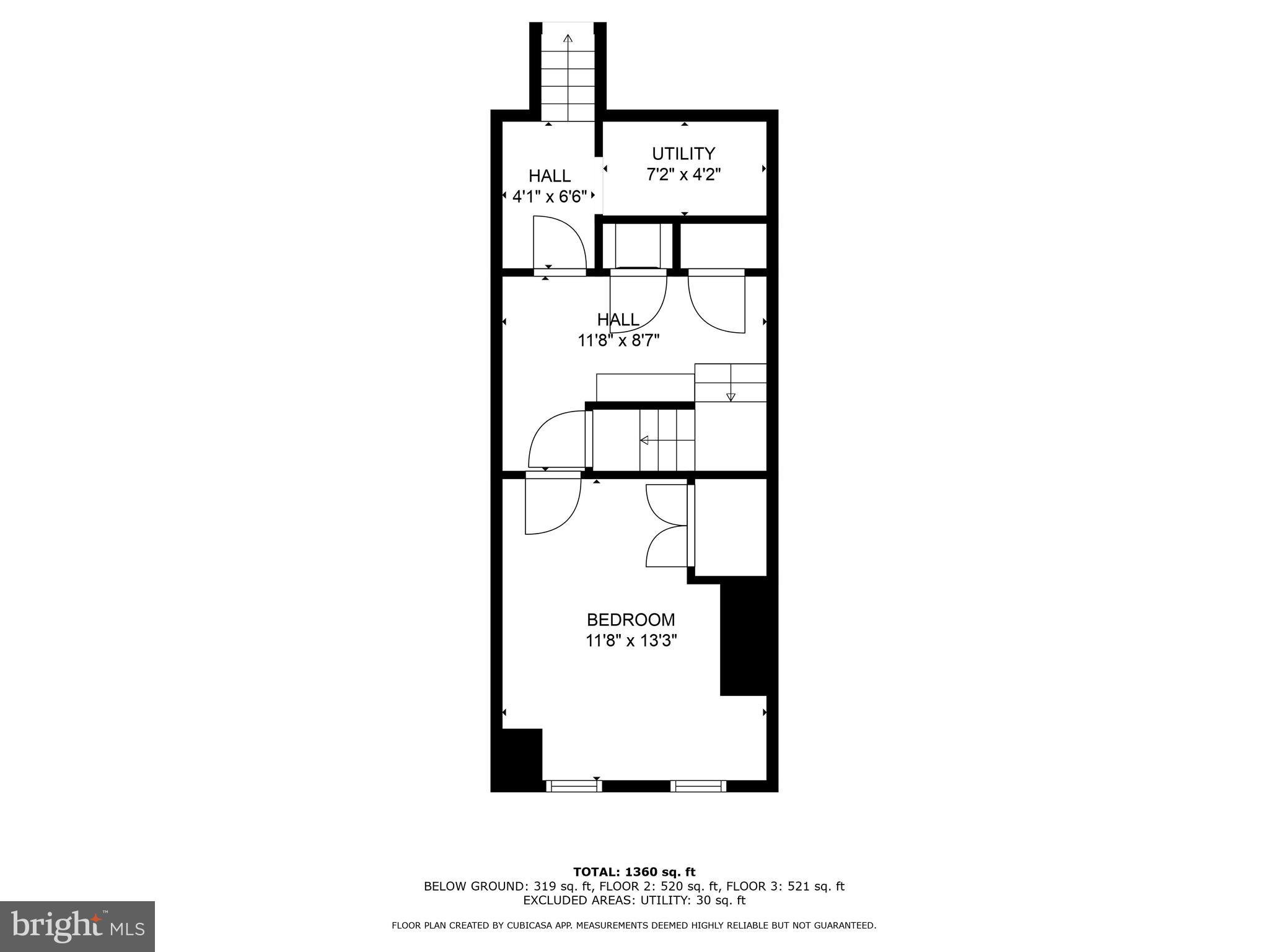RIVERSIDE - Residential