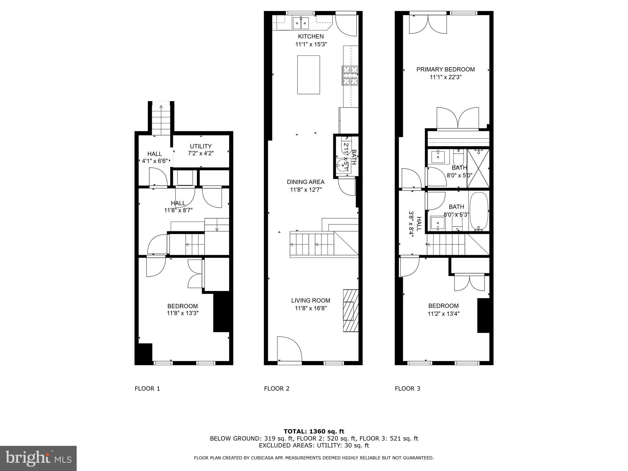 RIVERSIDE - Residential