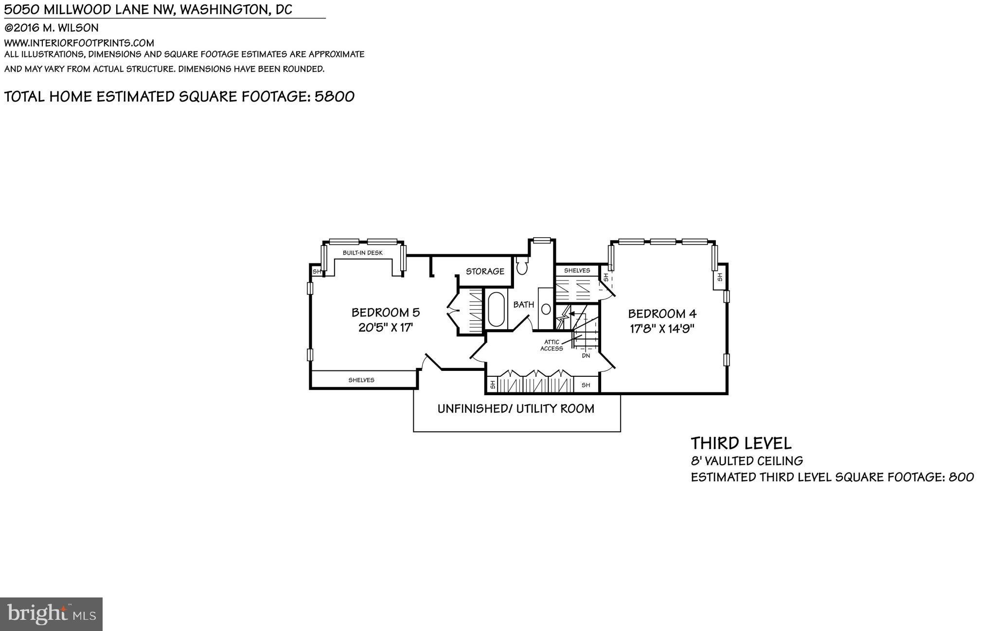 KENT - Residential