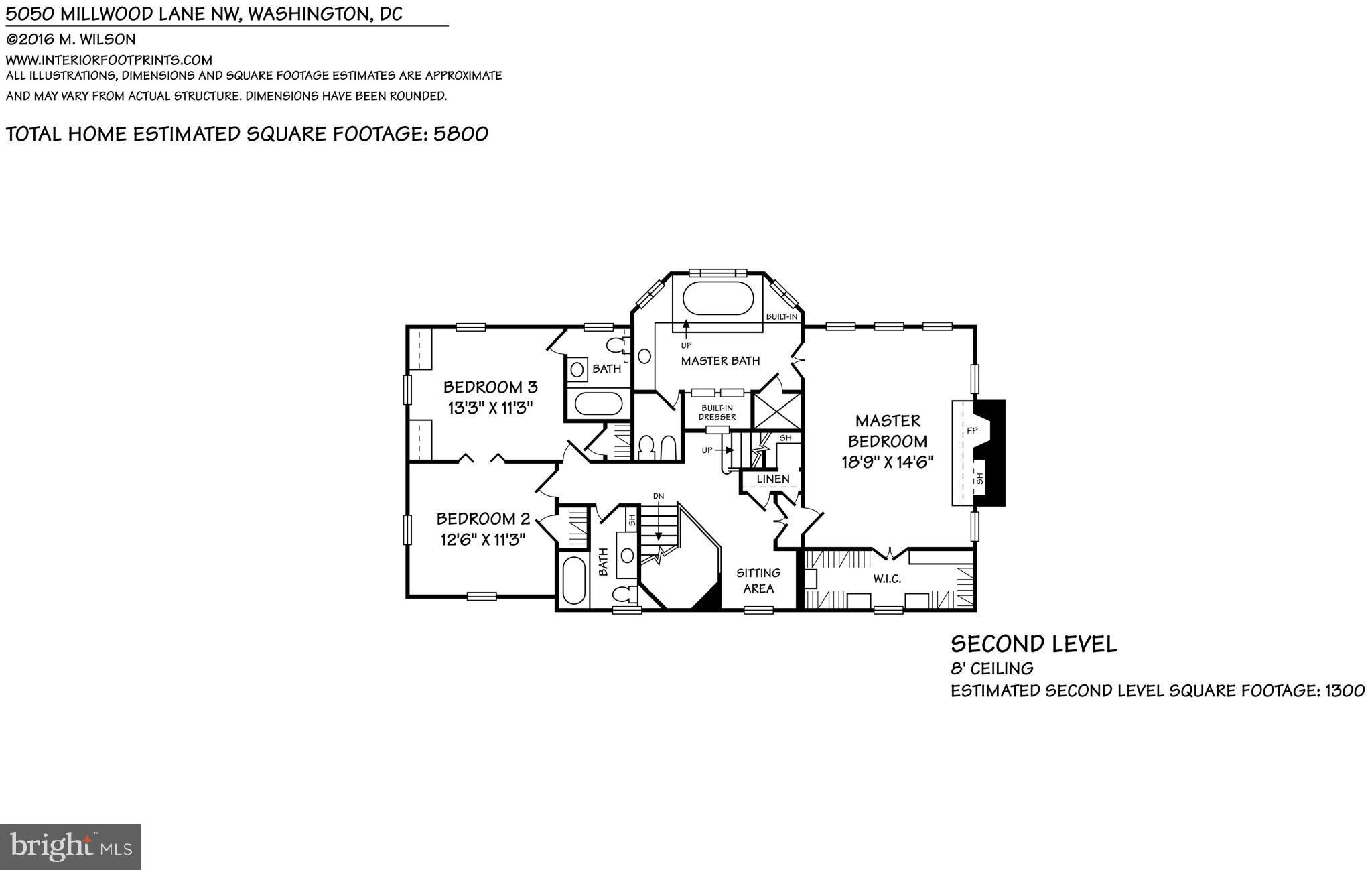 KENT - Residential