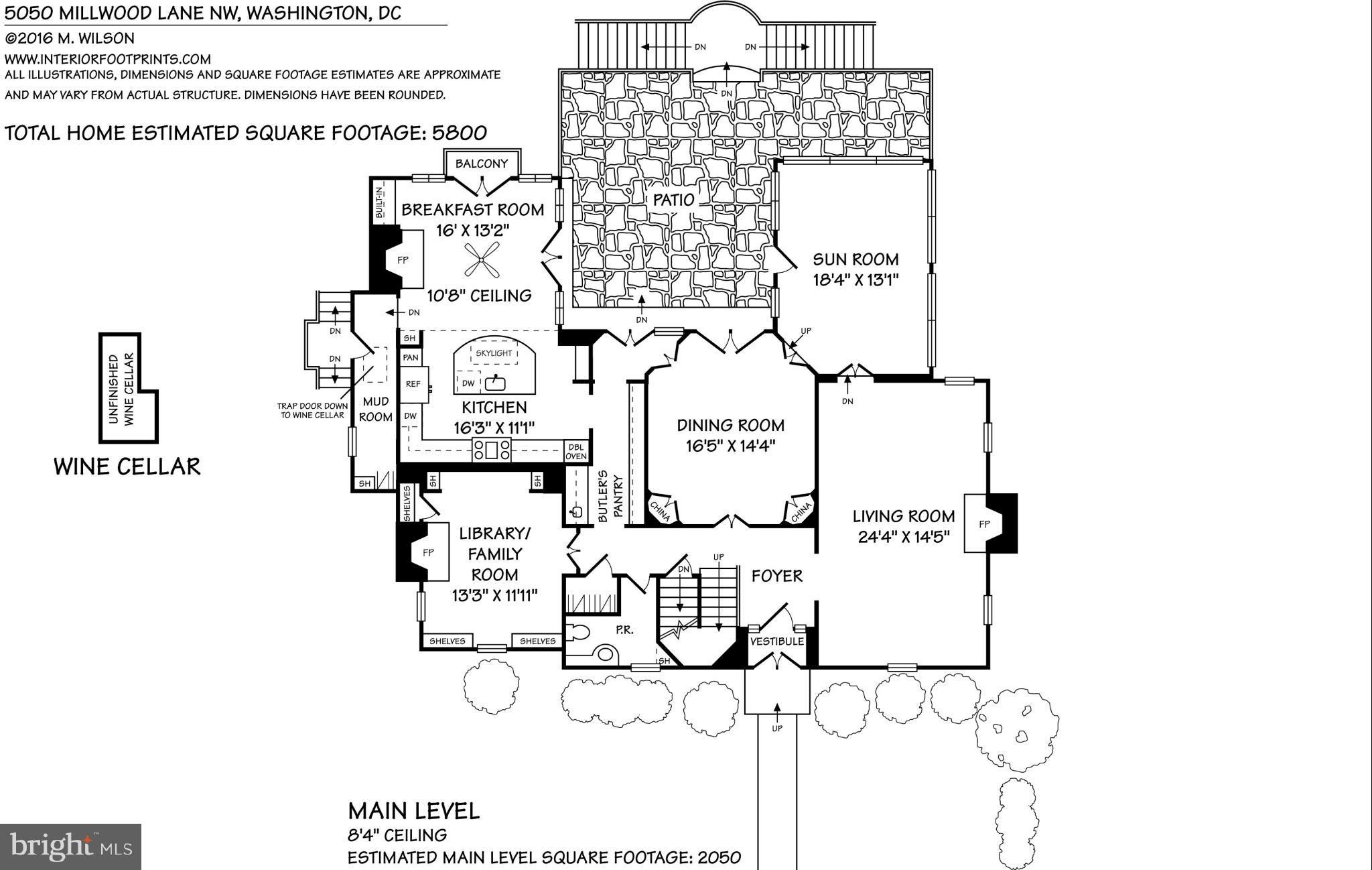 KENT - Residential