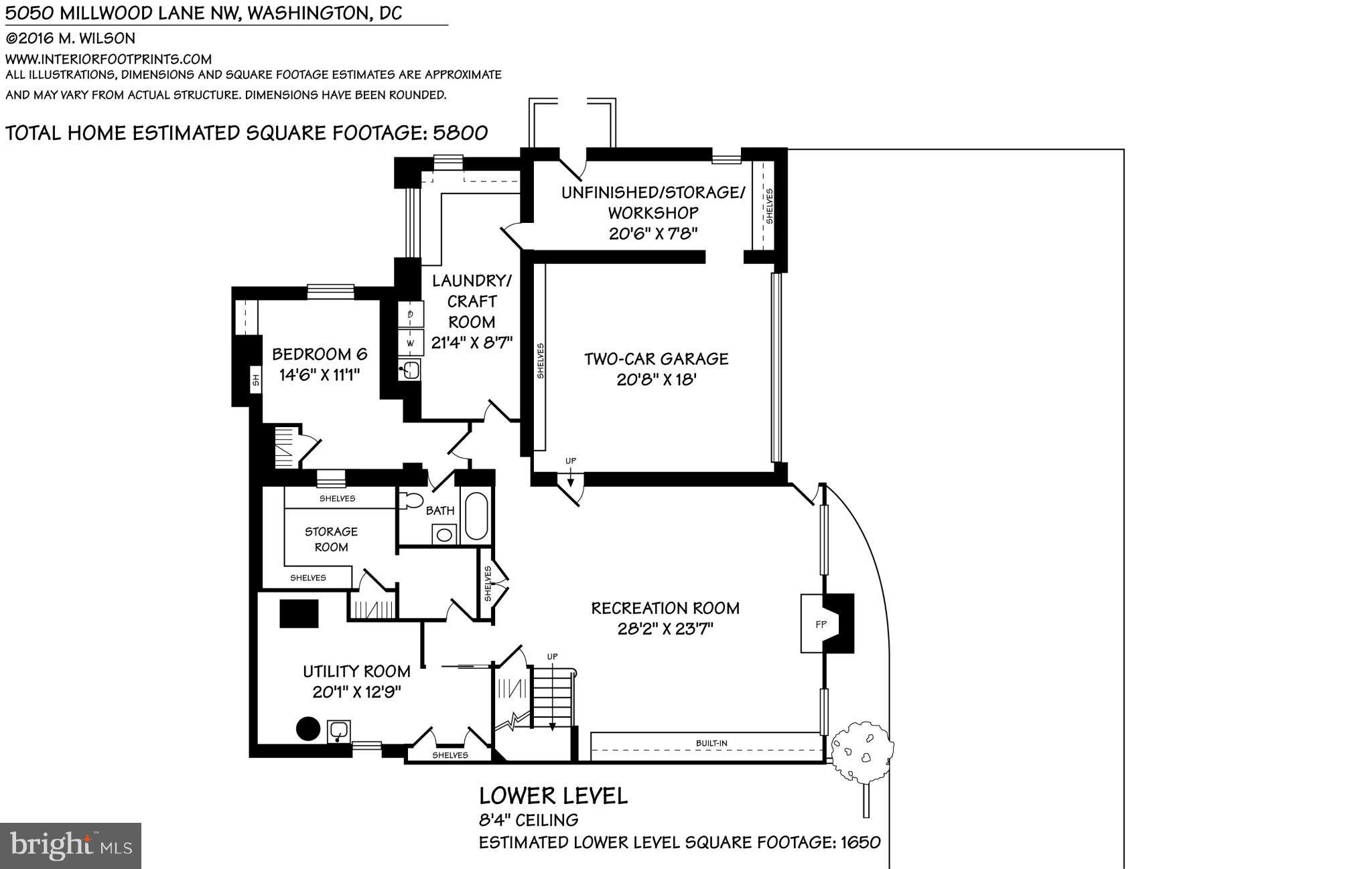 KENT - Residential