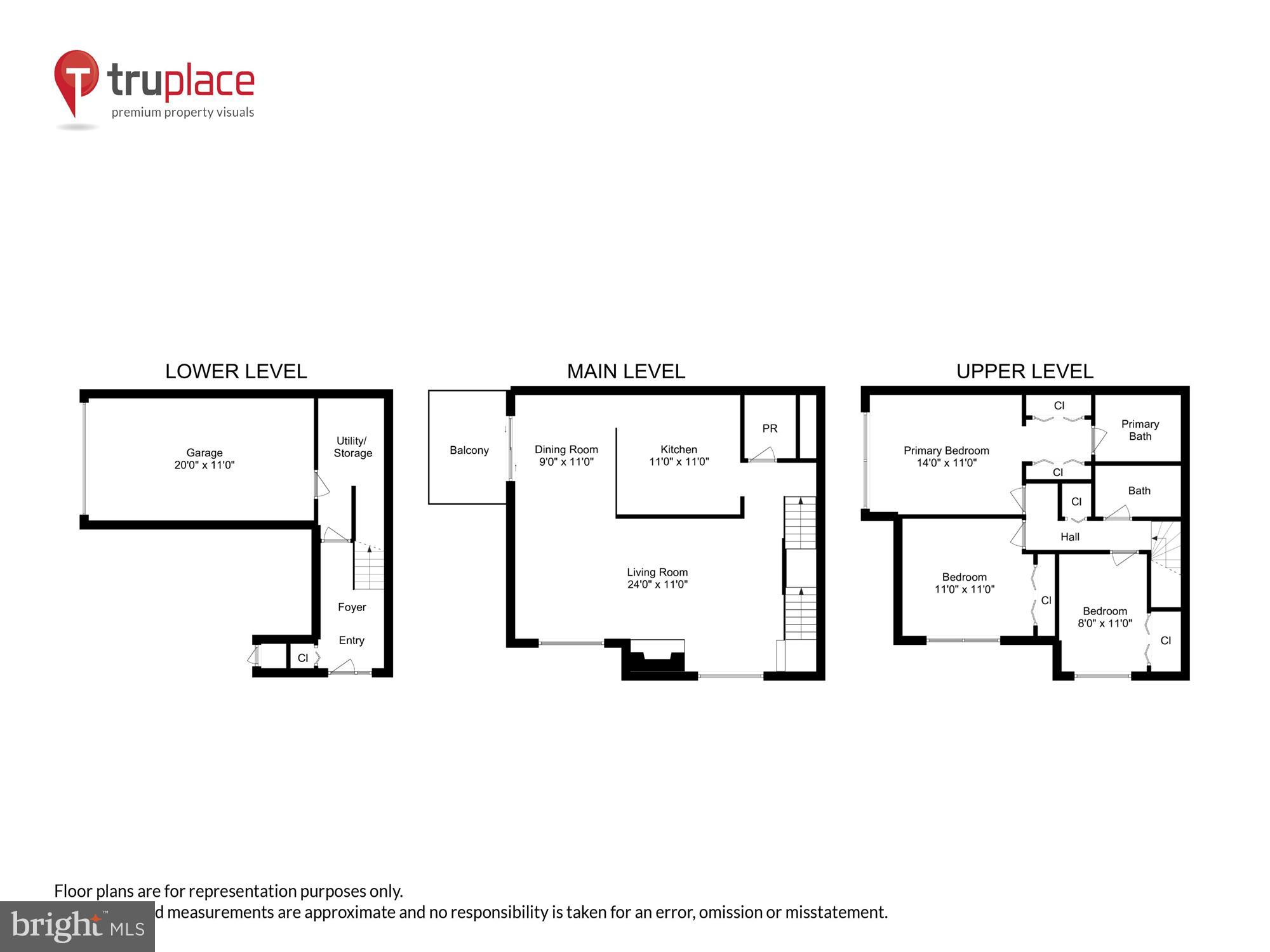 MILLRACE - Residential