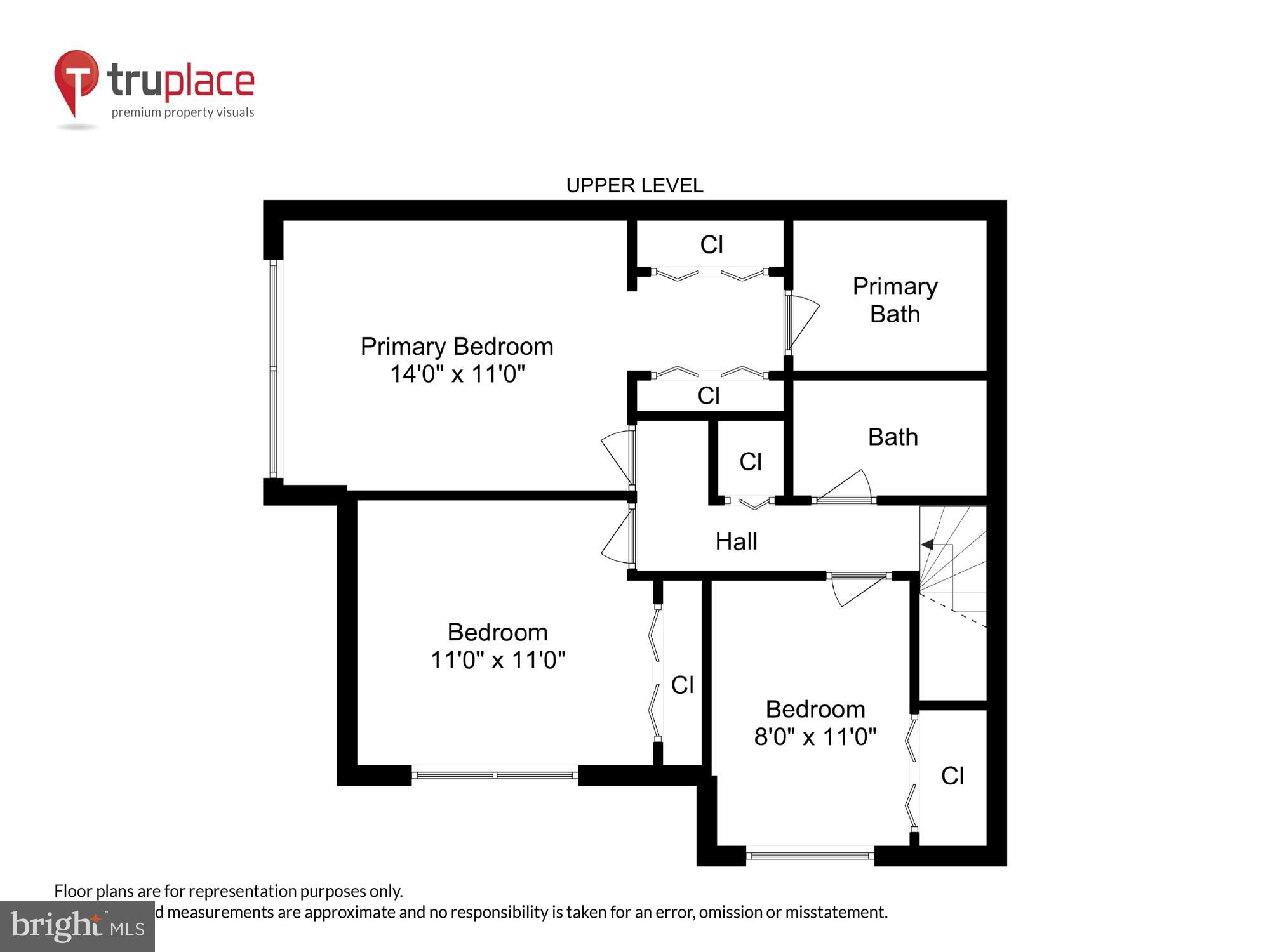 MILLRACE - Residential