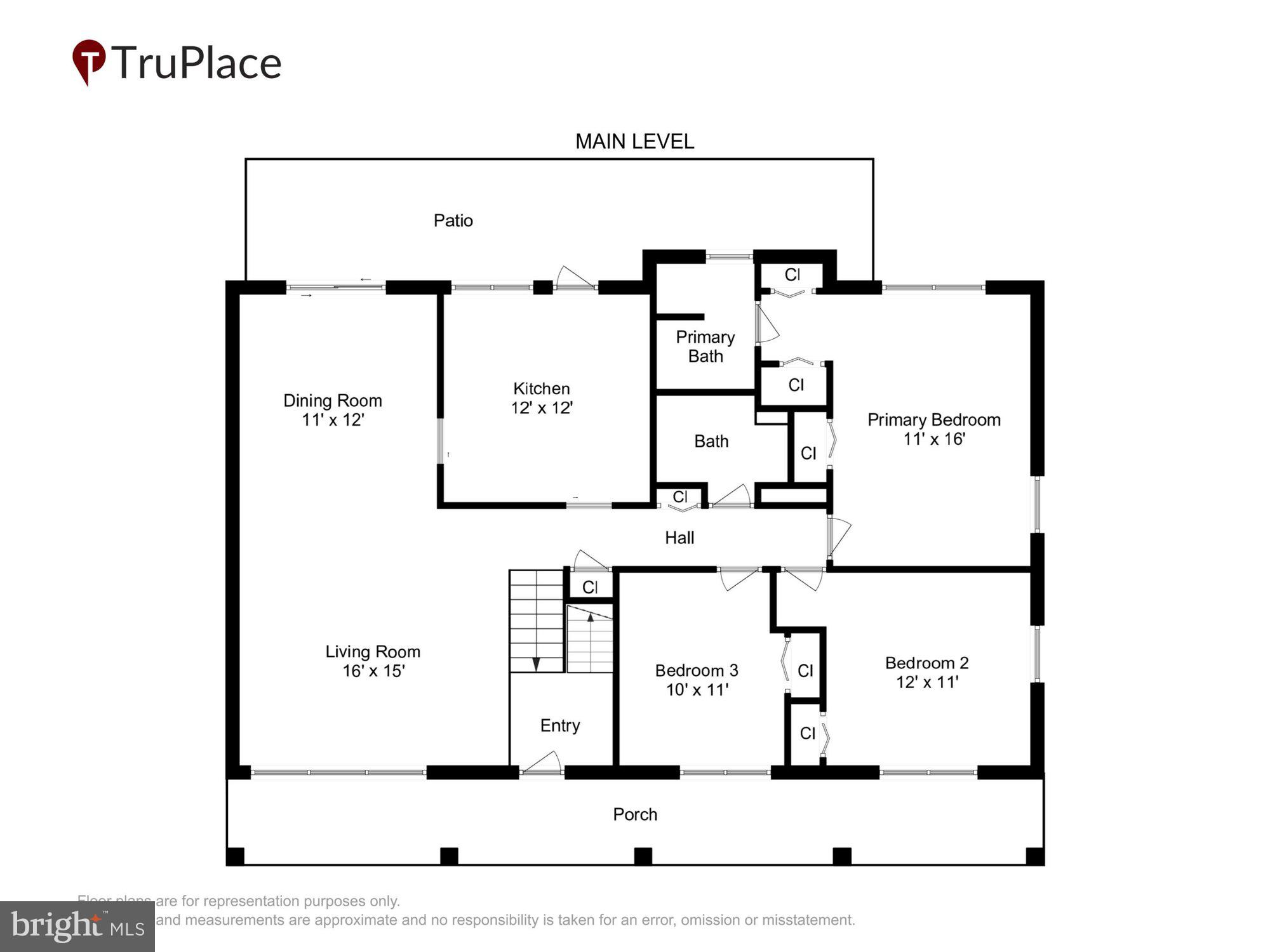 REGENCY ESTATES - Residential