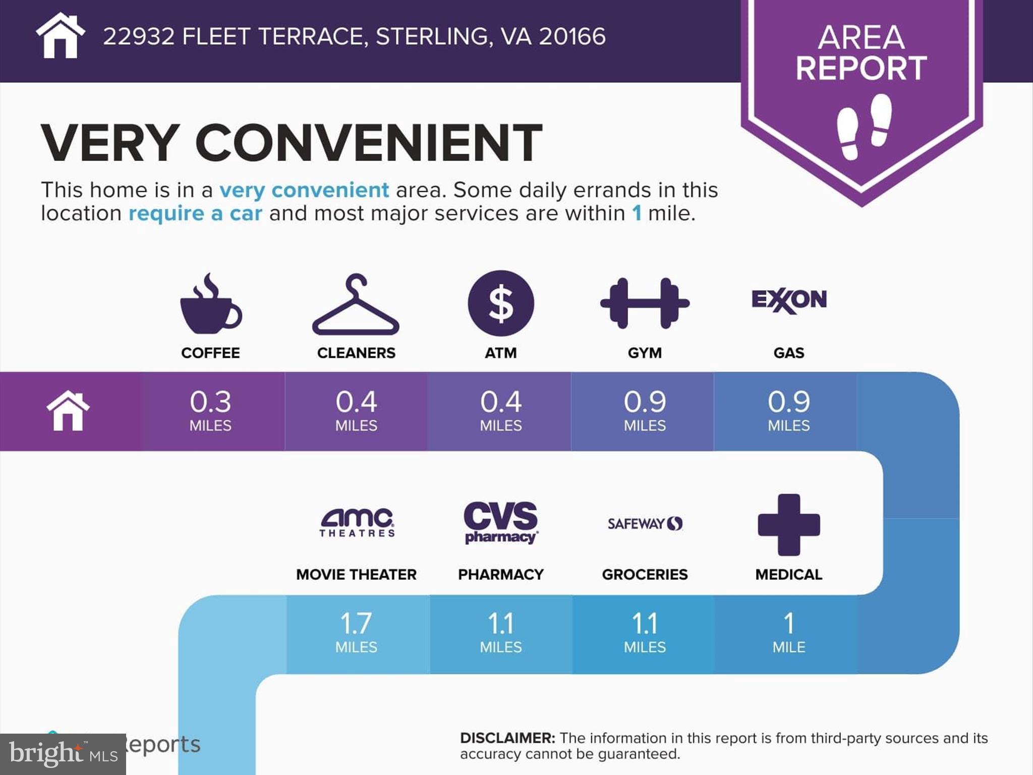 GROVEWOOD - Residential