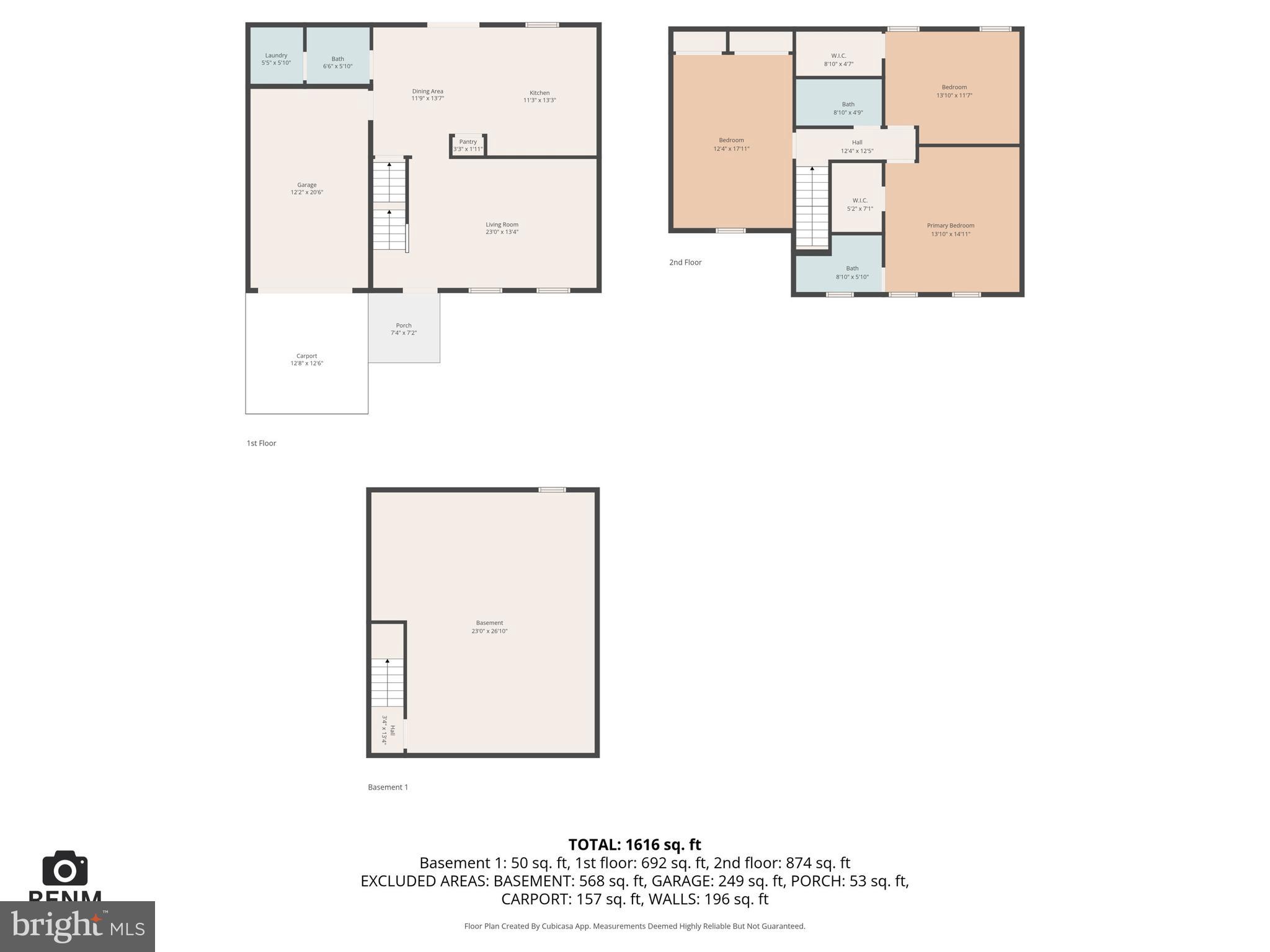 EAST MANCHESTER - Residential