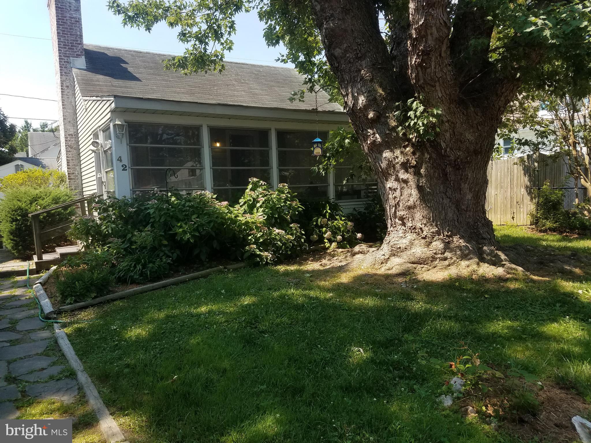 HOTEL RESERVATION - Residential