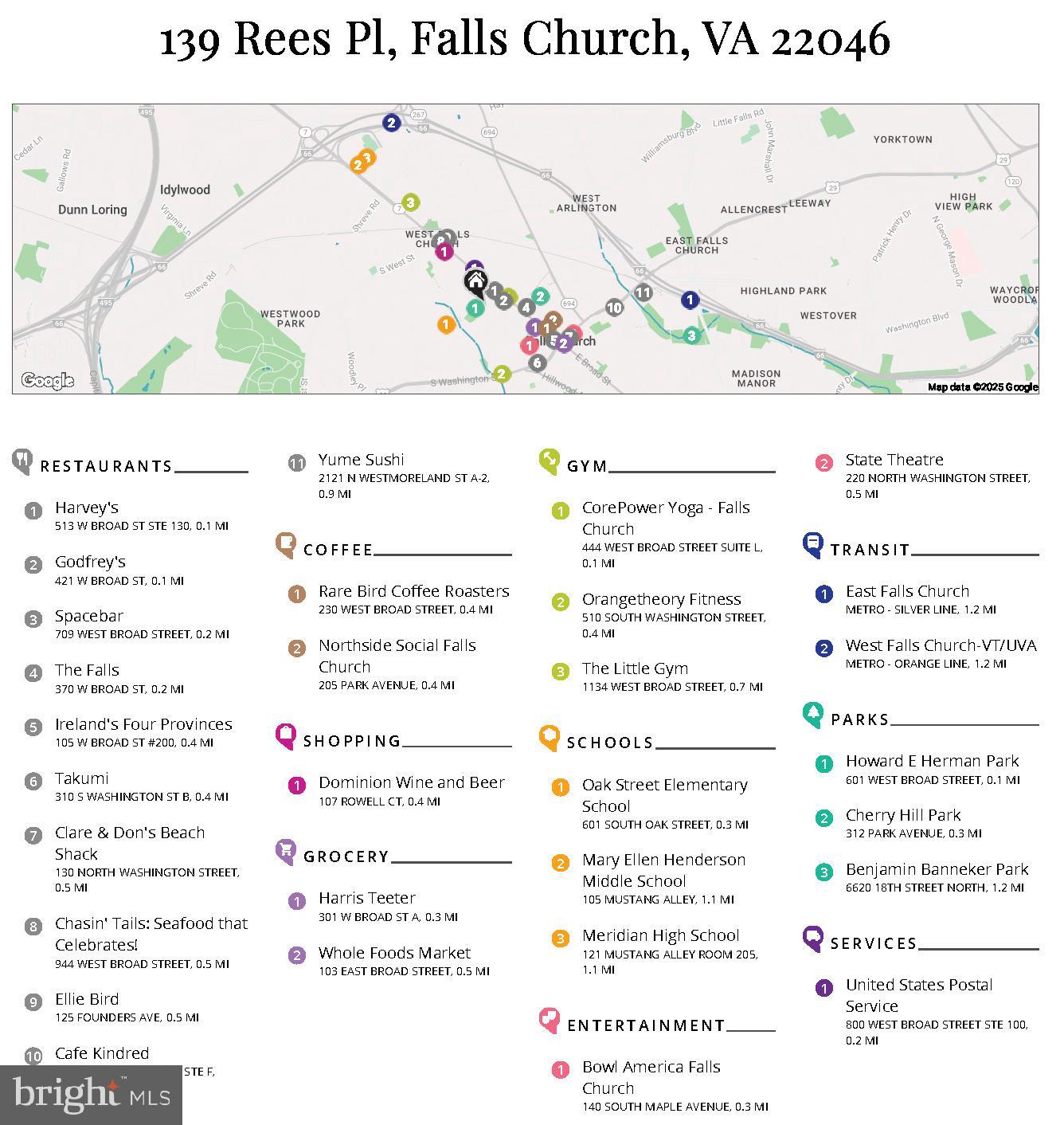 REES ESTATE - Residential