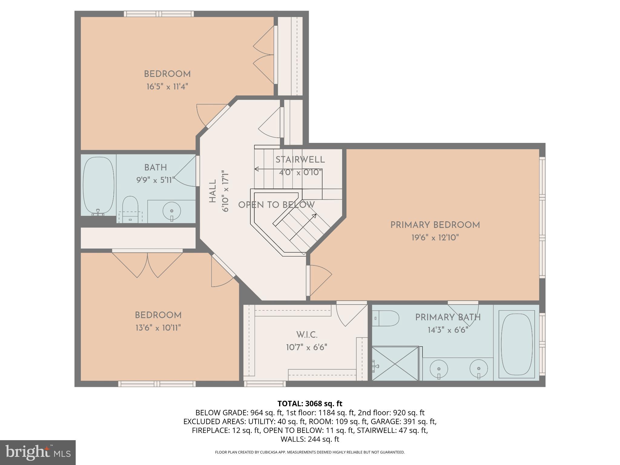 BRAEMAR - Residential