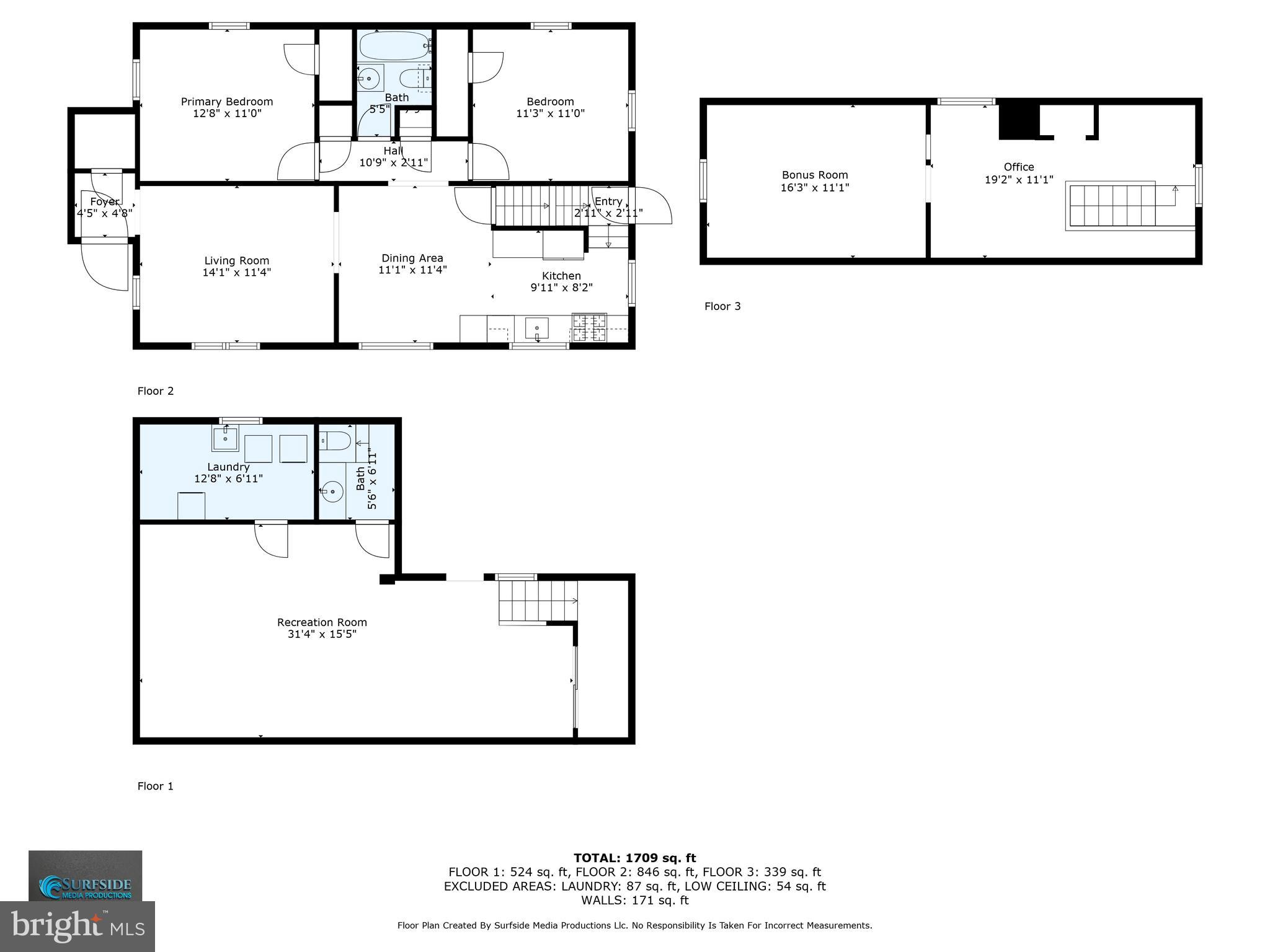 HARFORD PARK - Residential