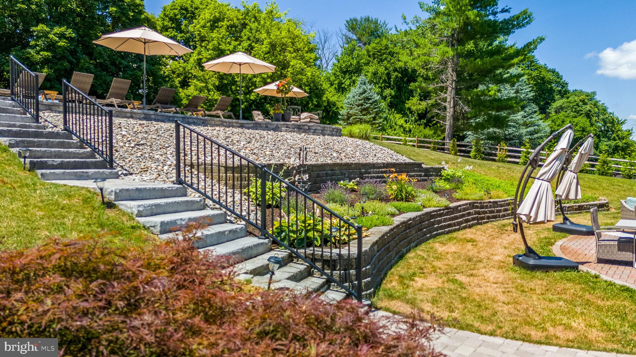 HORSESHOE FARM - Residential