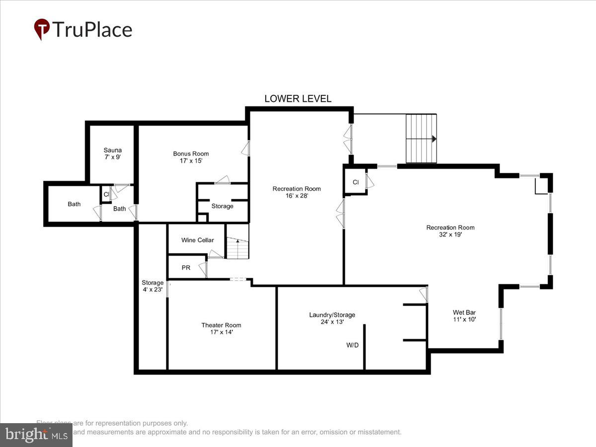 LANGLEY FOREST - Residential