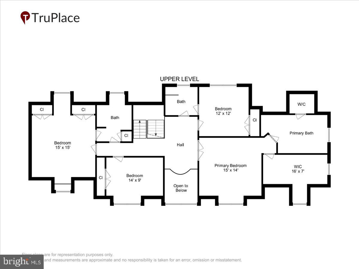 LANGLEY FOREST - Residential